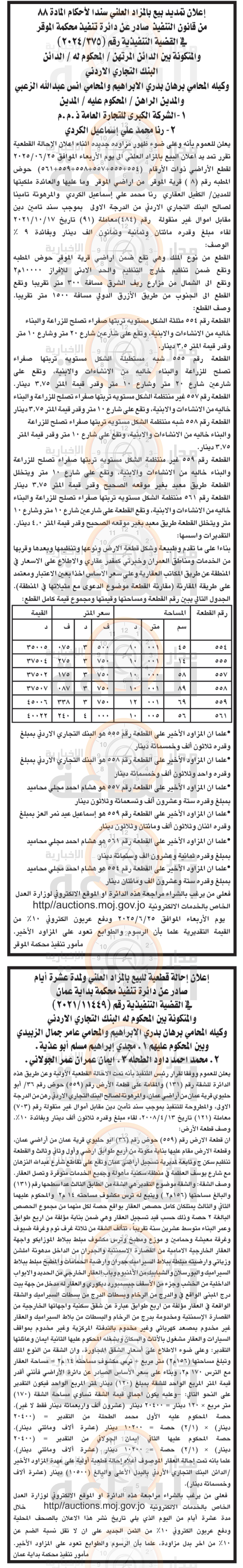 Madar Al-Saa Images 0.7153230682977448