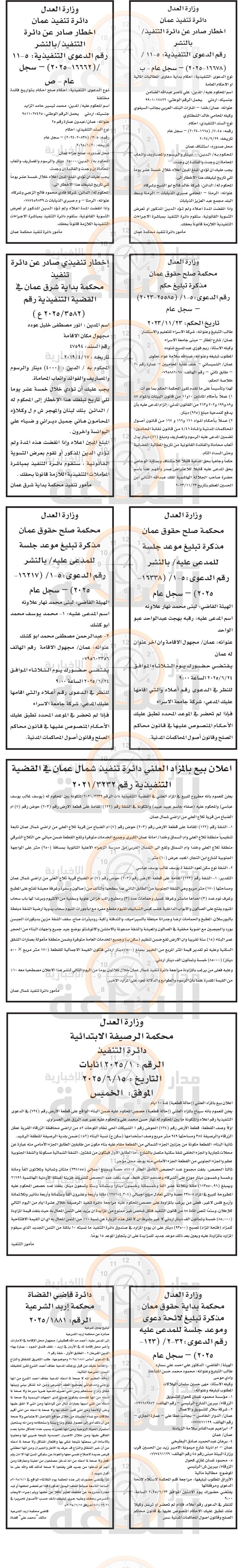 Madar Al-Saa Images 0.4046202237395162