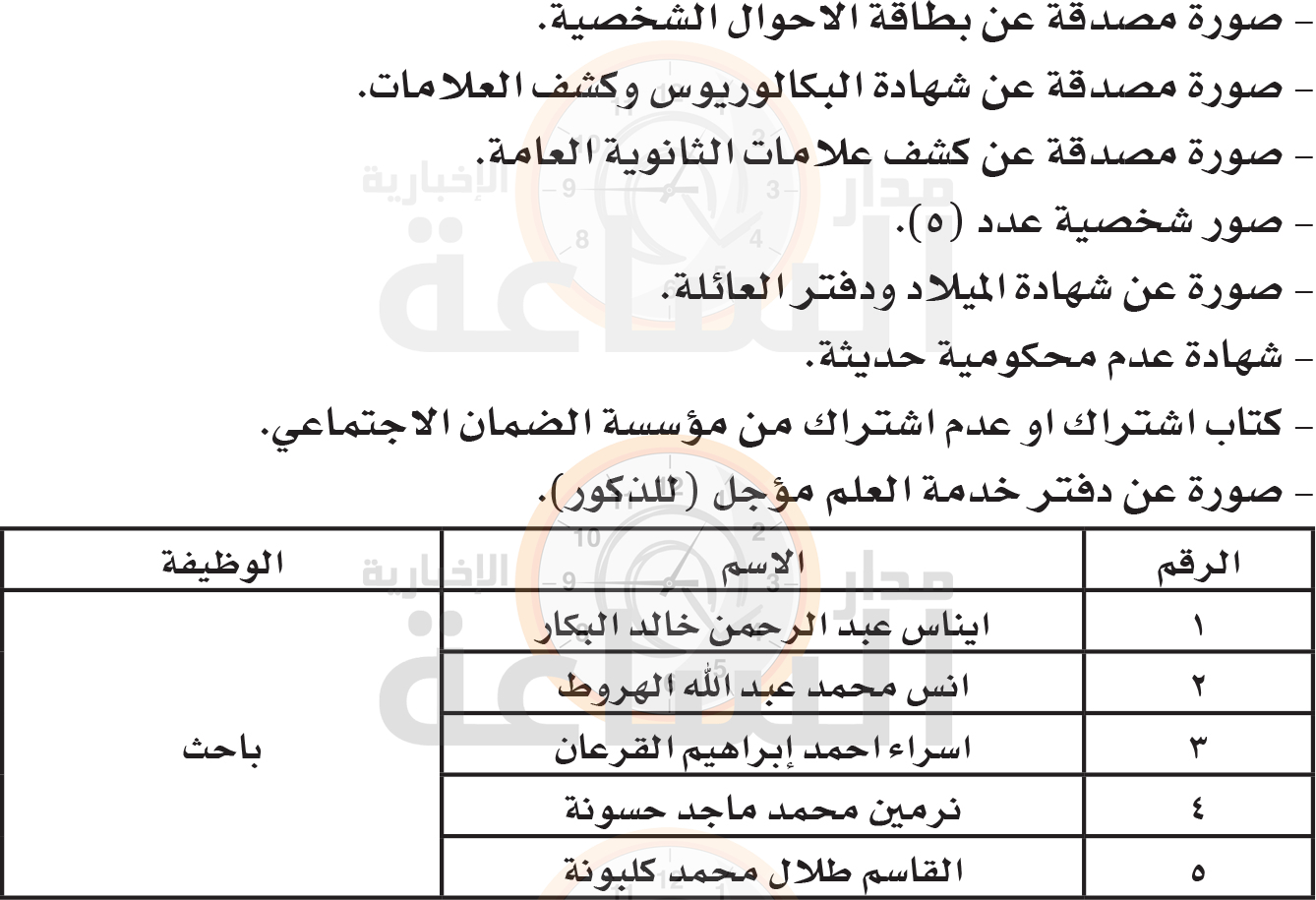 Madar Al-Saa Images 0.39530894281890183