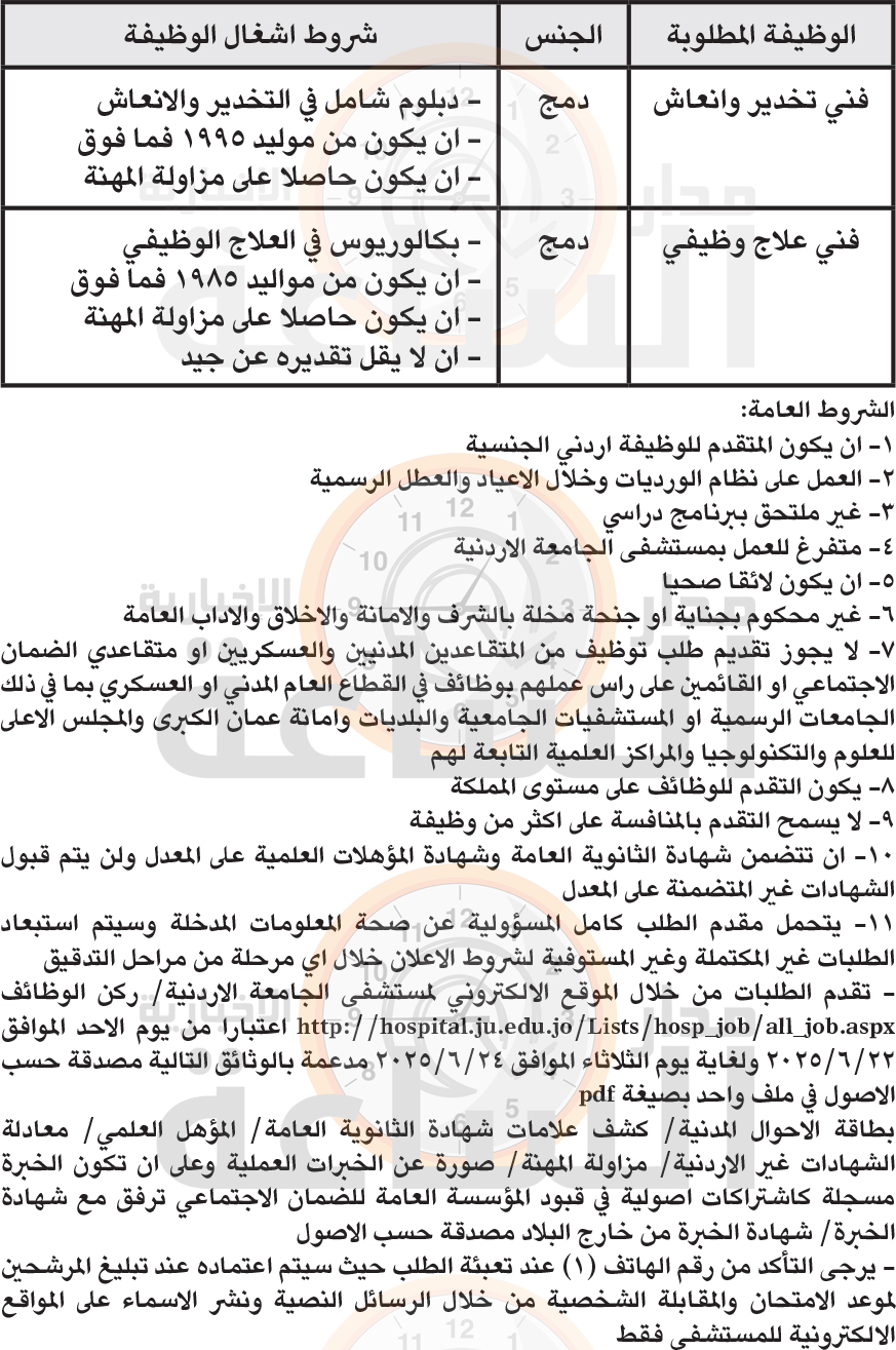 Madar Al-Saa Images 0.797343422480175