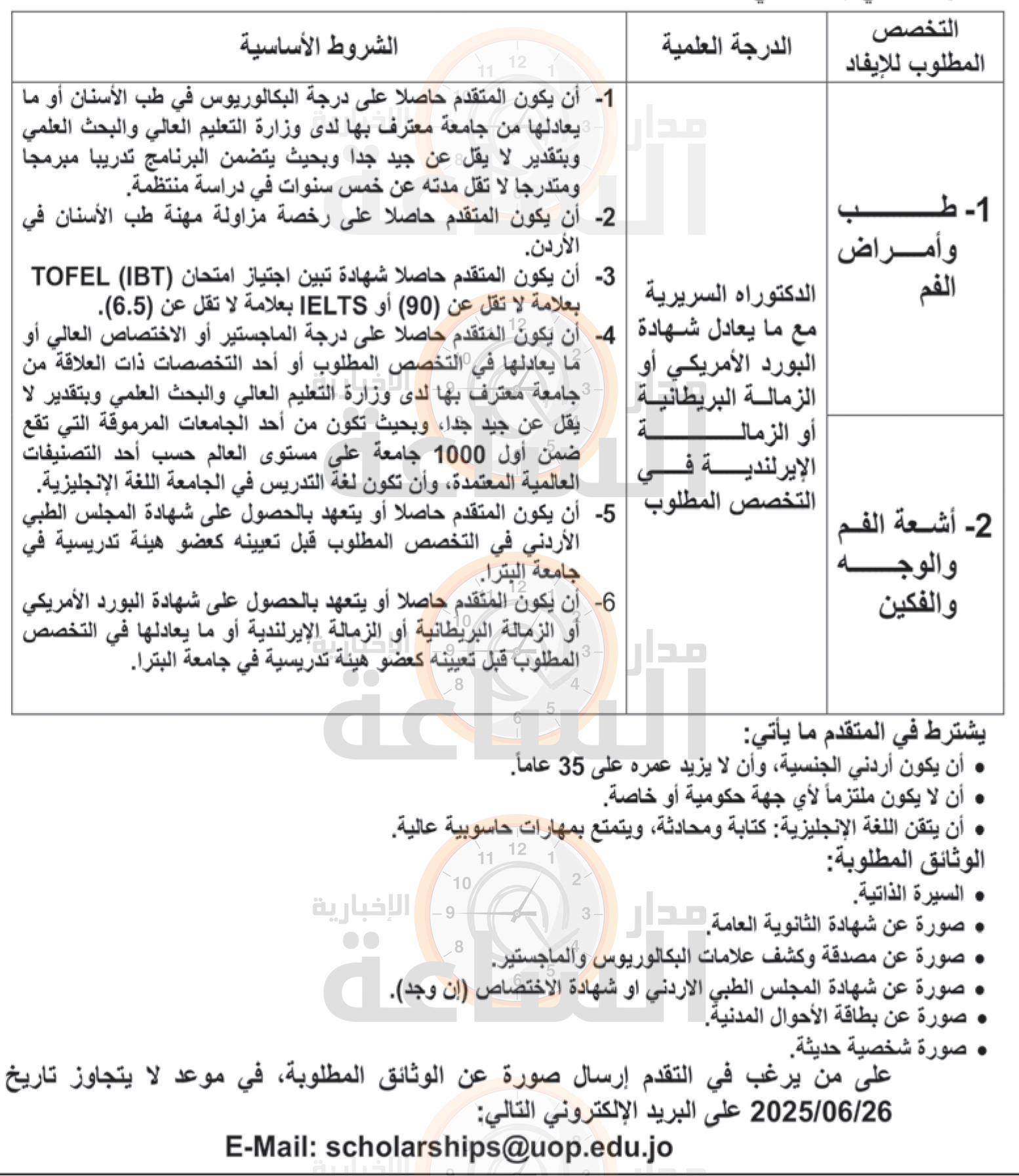 Madar Al-Saa Images 0.3066851627696301