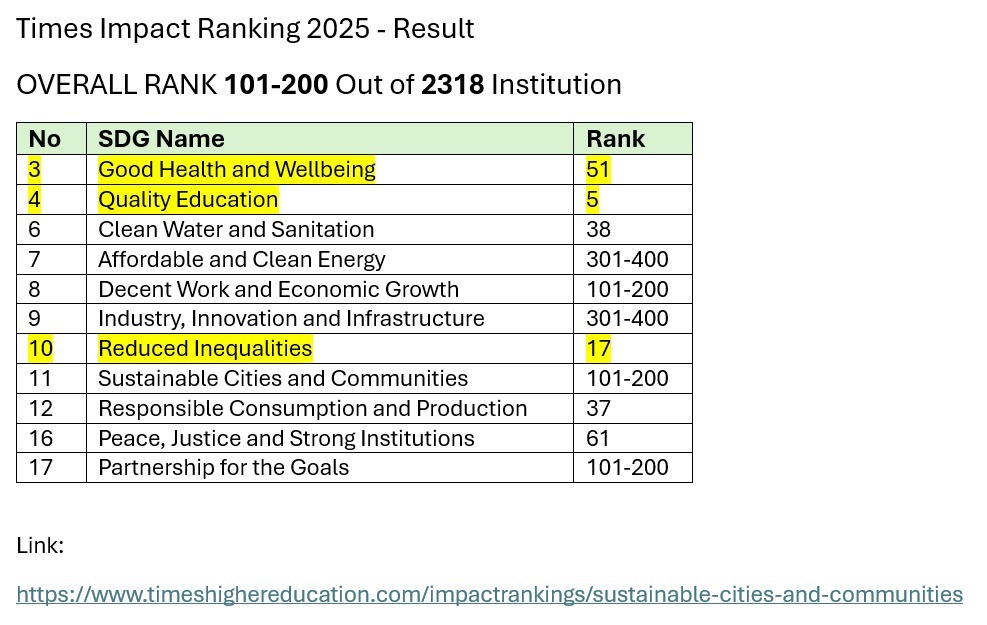 Madar Al-Saa Images 0.7698912014534364