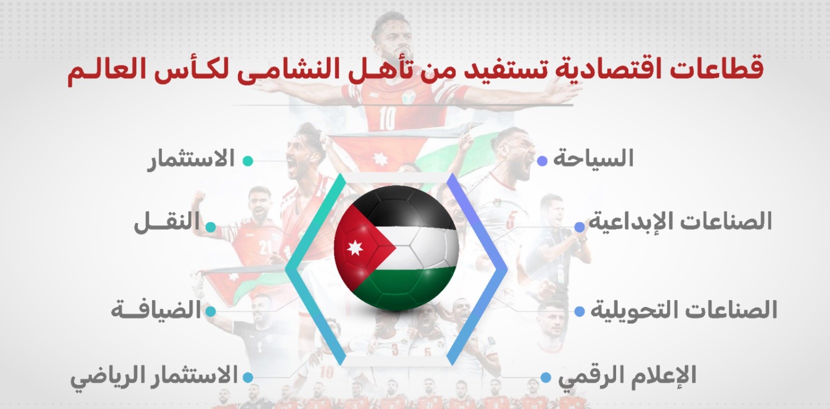 Madar Al-Saa Images 0.6315967693207682