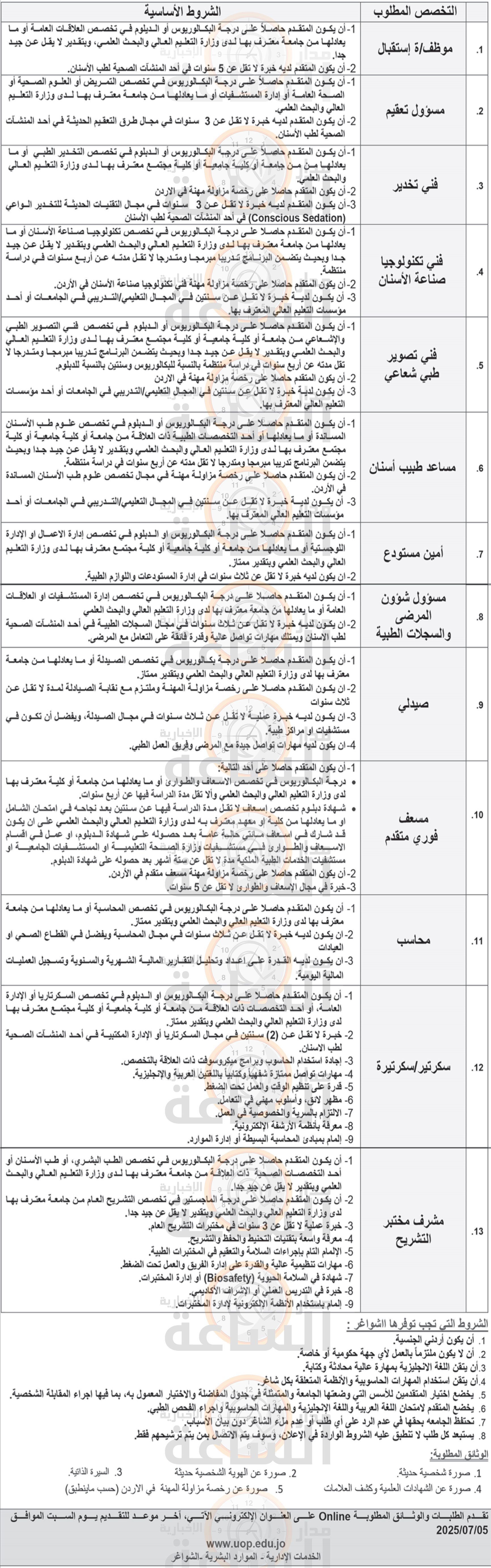 Madar Al-Saa Images 0.13534230010353898