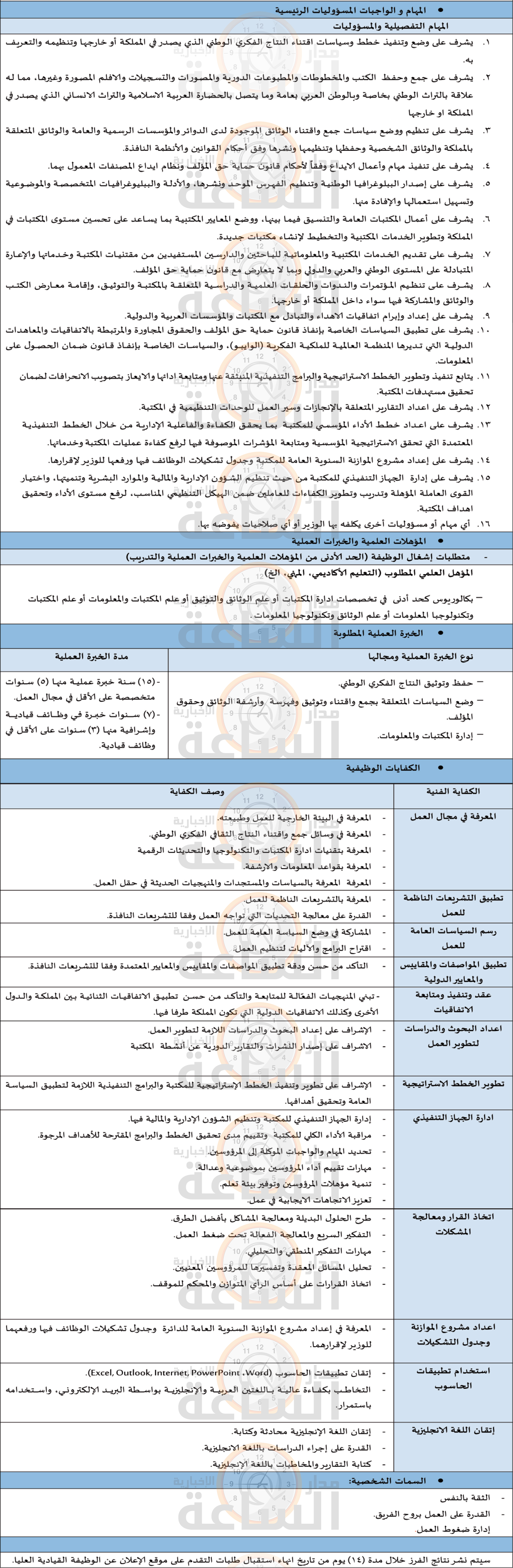 Madar Al-Saa Images 0.22945246782187645