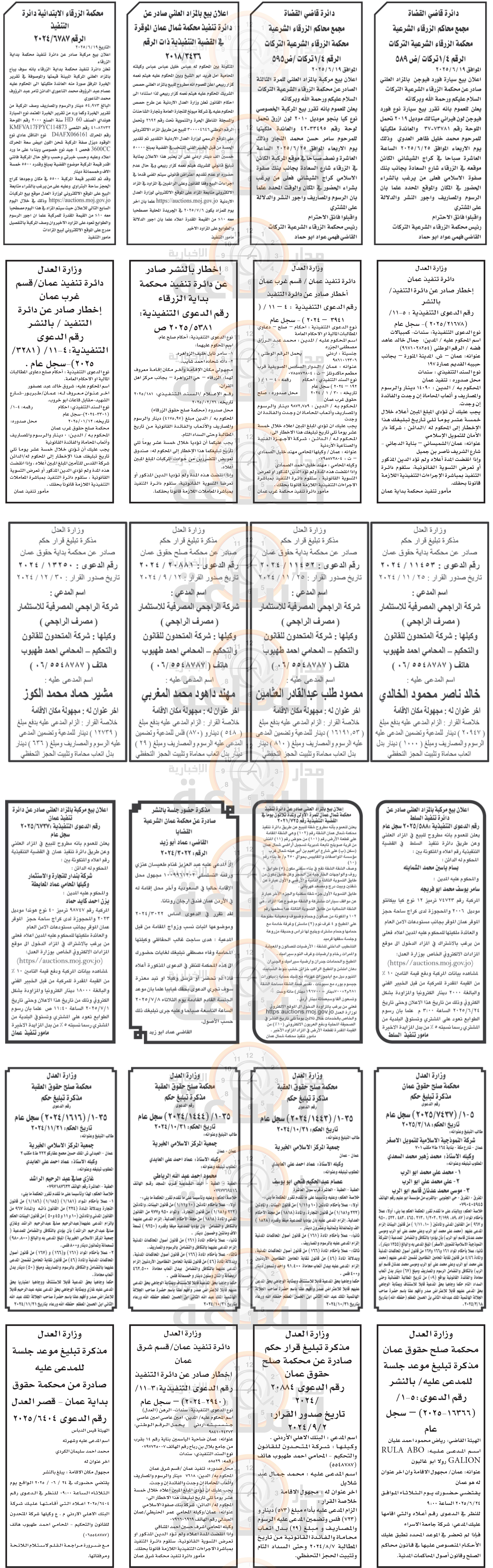 Madar Al-Saa Images 0.3422679576110673