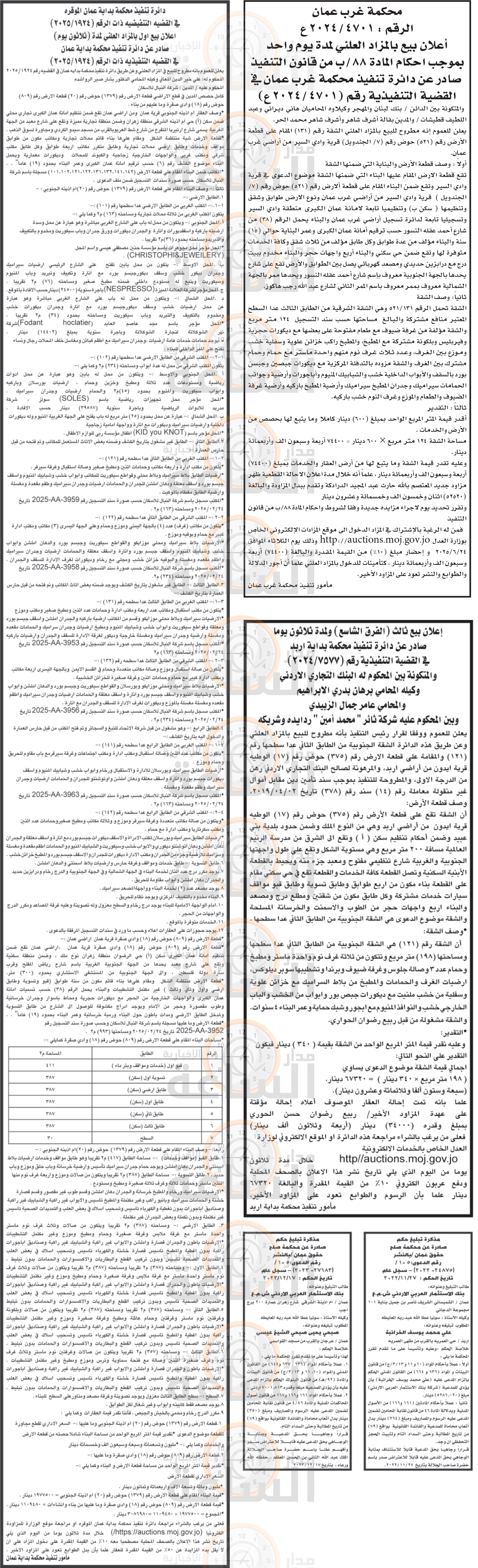 Madar Al-Saa Images 0.05340762515082553