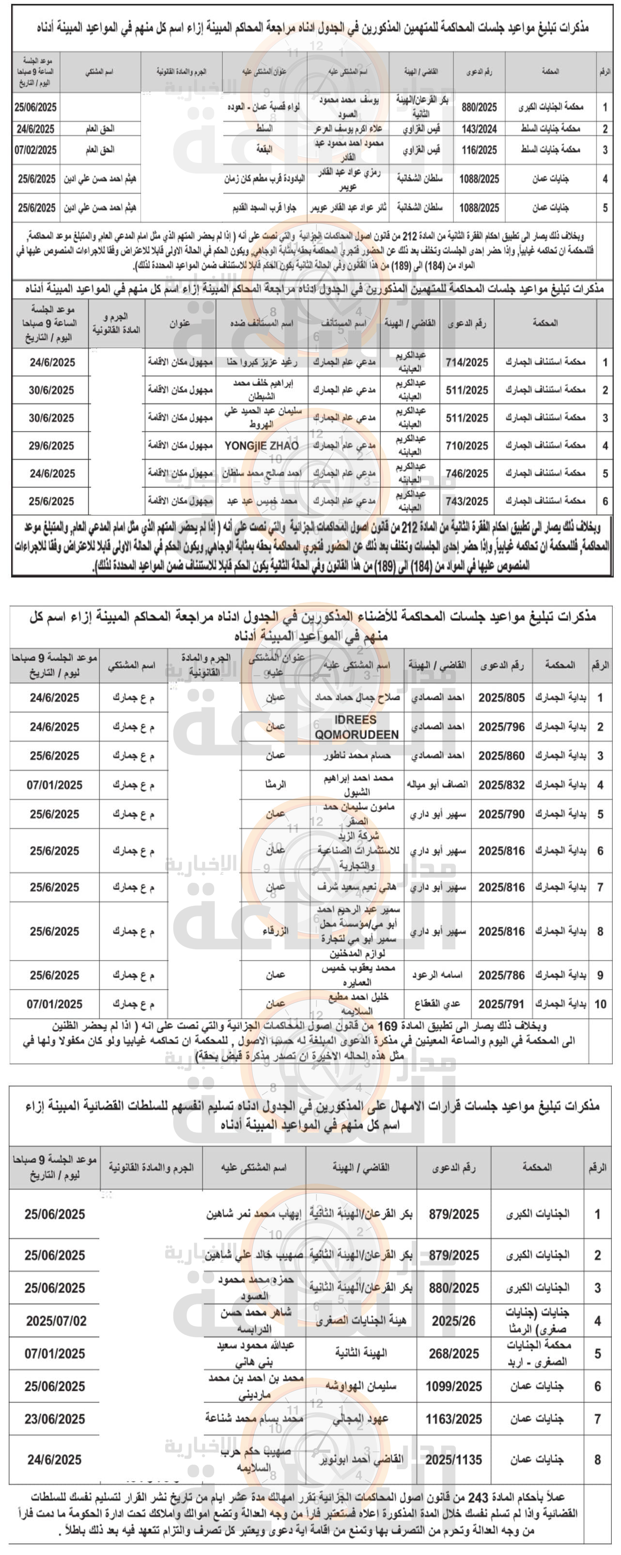 Madar Al-Saa Images 0.035546905731406175