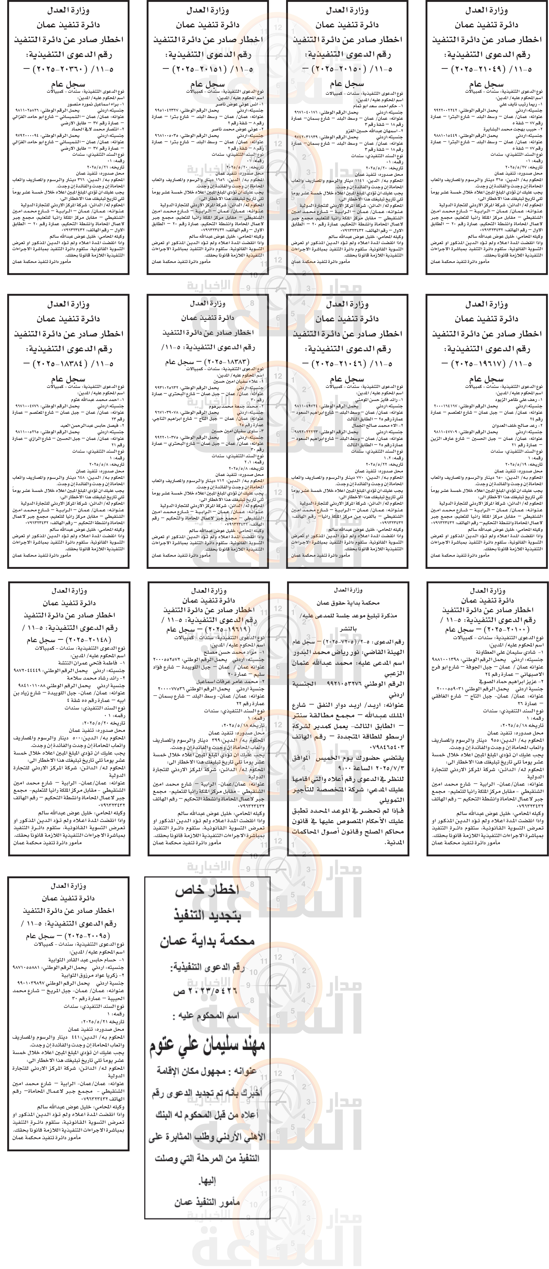 Madar Al-Saa Images 0.33657366279355394