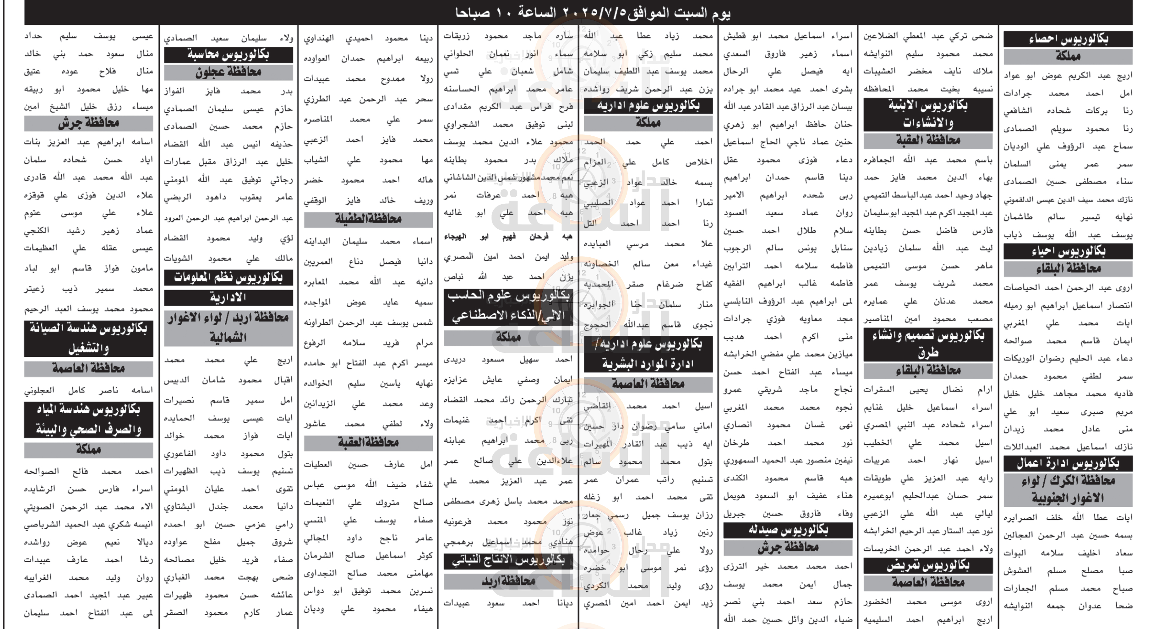 Madar Al-Saa Images 0.13931380488012257