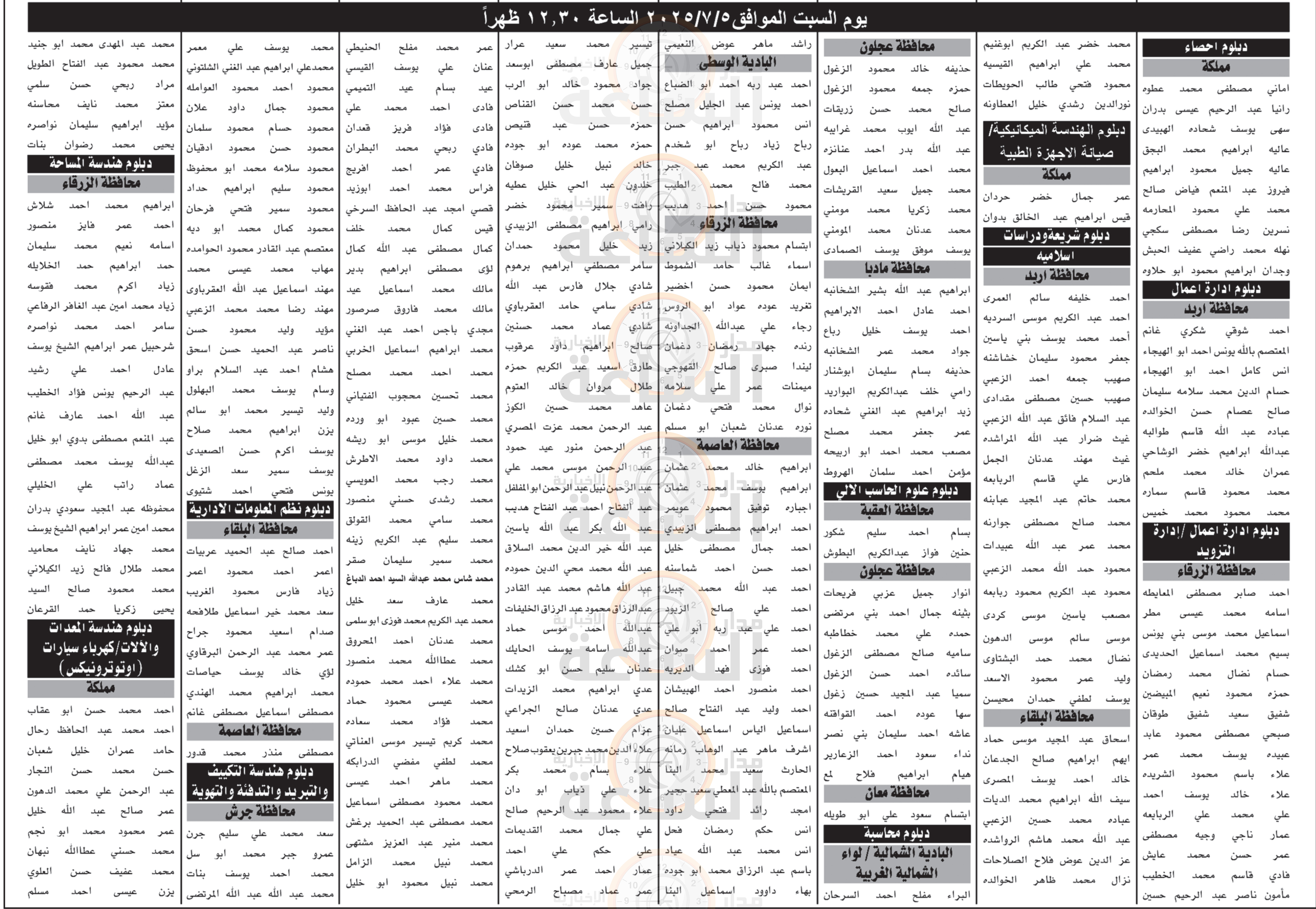 Madar Al-Saa Images 0.5176650023524978