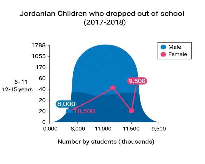 Madar Al-Saa Images 0.719618296802915