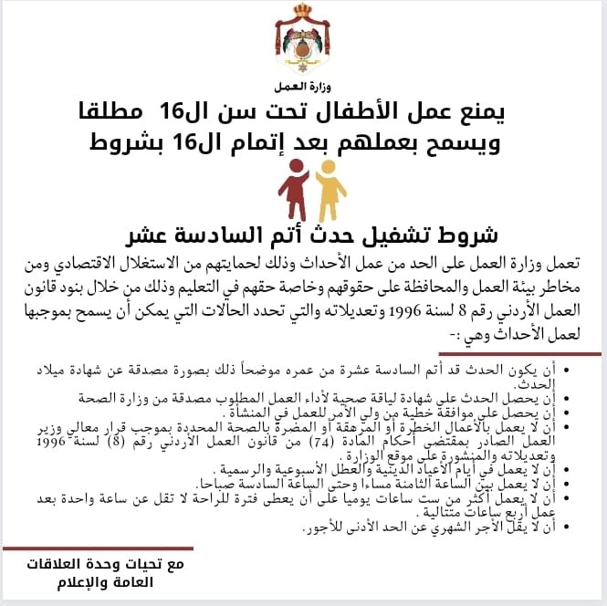 Madar Al-Saa Images 0.23520141024433516