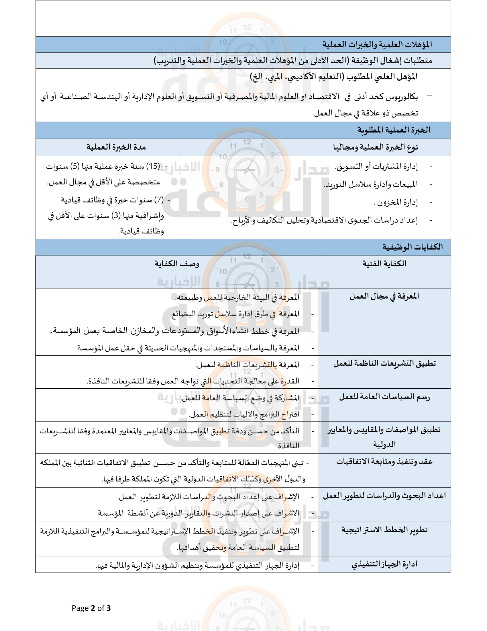 Madar Al-Saa Images 0.6530557447533663