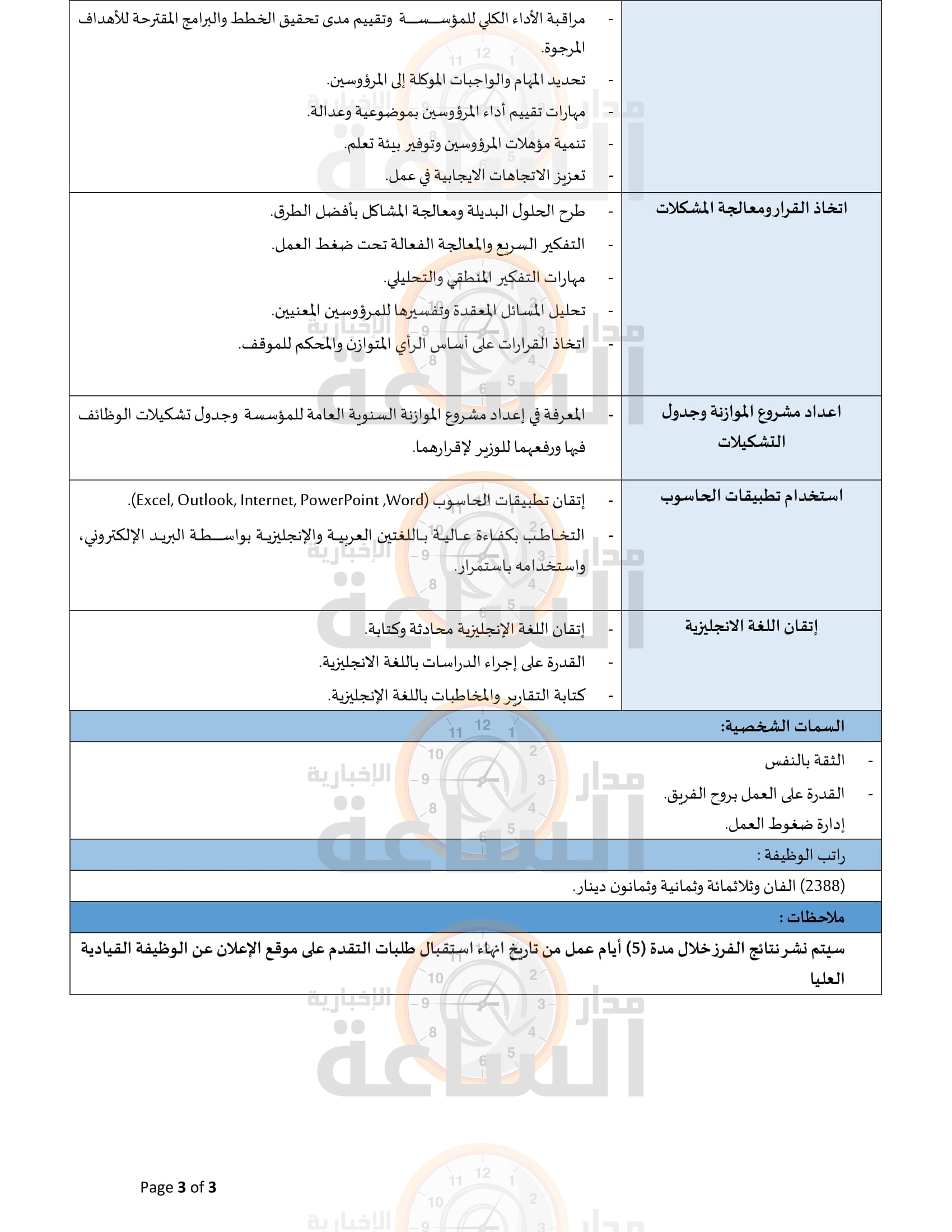 Madar Al-Saa Images 0.36249694360166285
