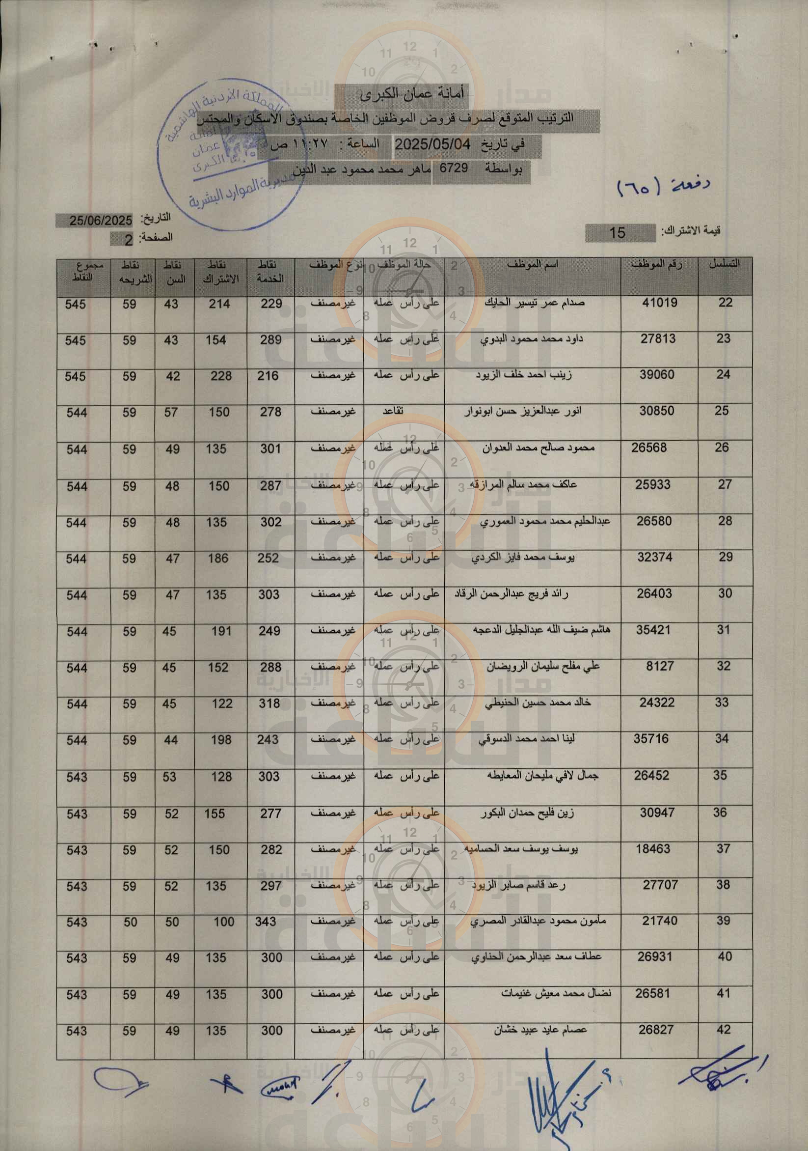 Madar Al-Saa Images 0.4462792908268941