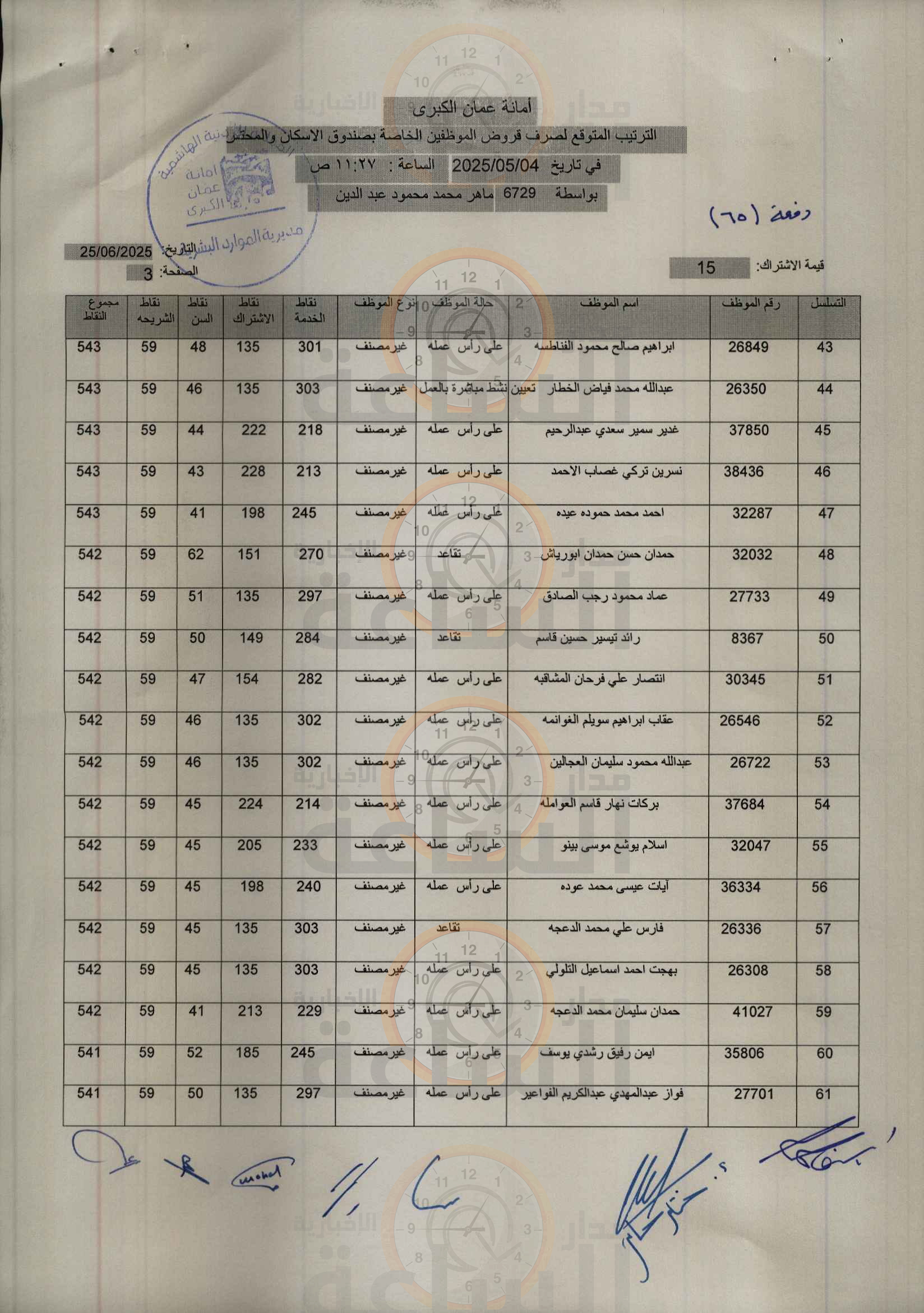 Madar Al-Saa Images 0.5780528101560974