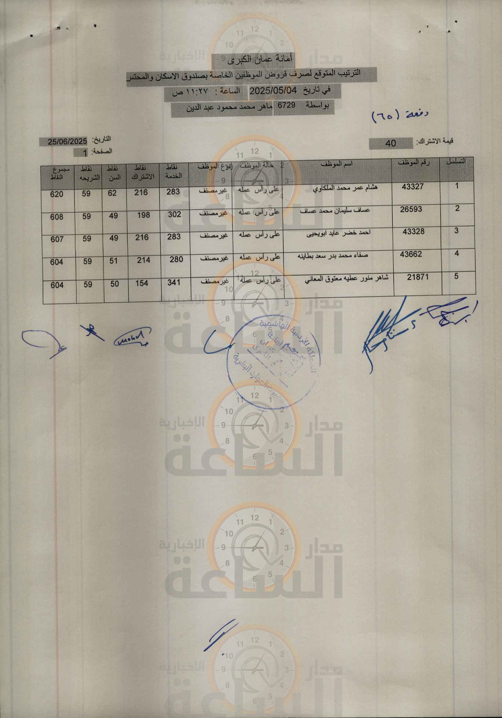 Madar Al-Saa Images 0.9847316331261602