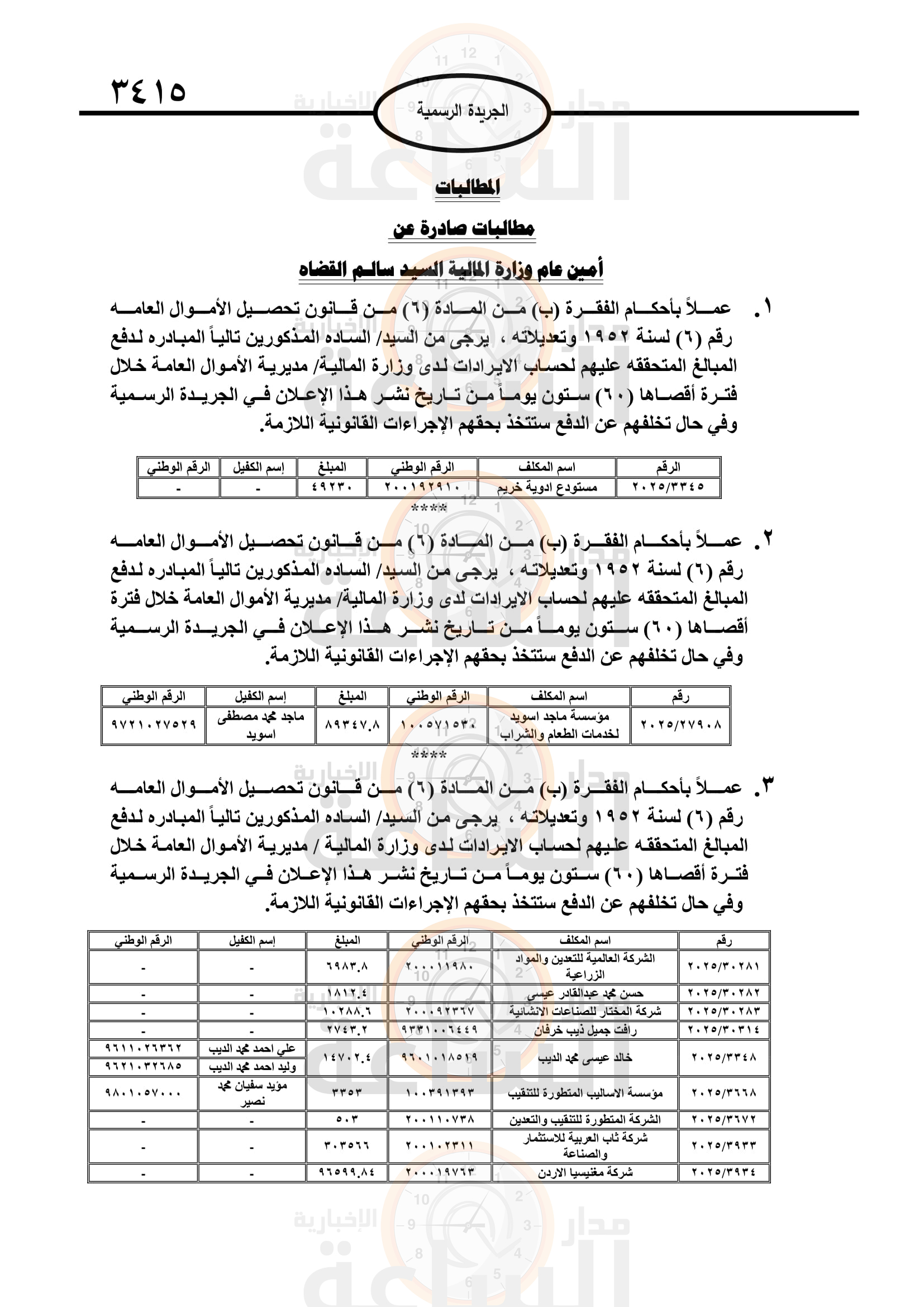 Madar Al-Saa Images 0.19503753126394052
