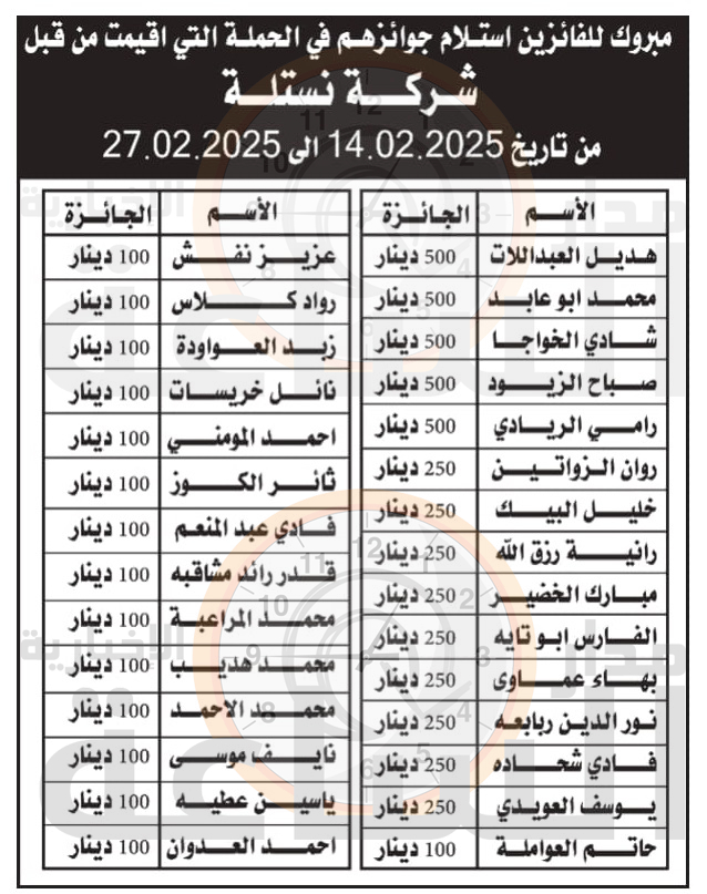 Madar Al-Saa Images 0.6746922174265946