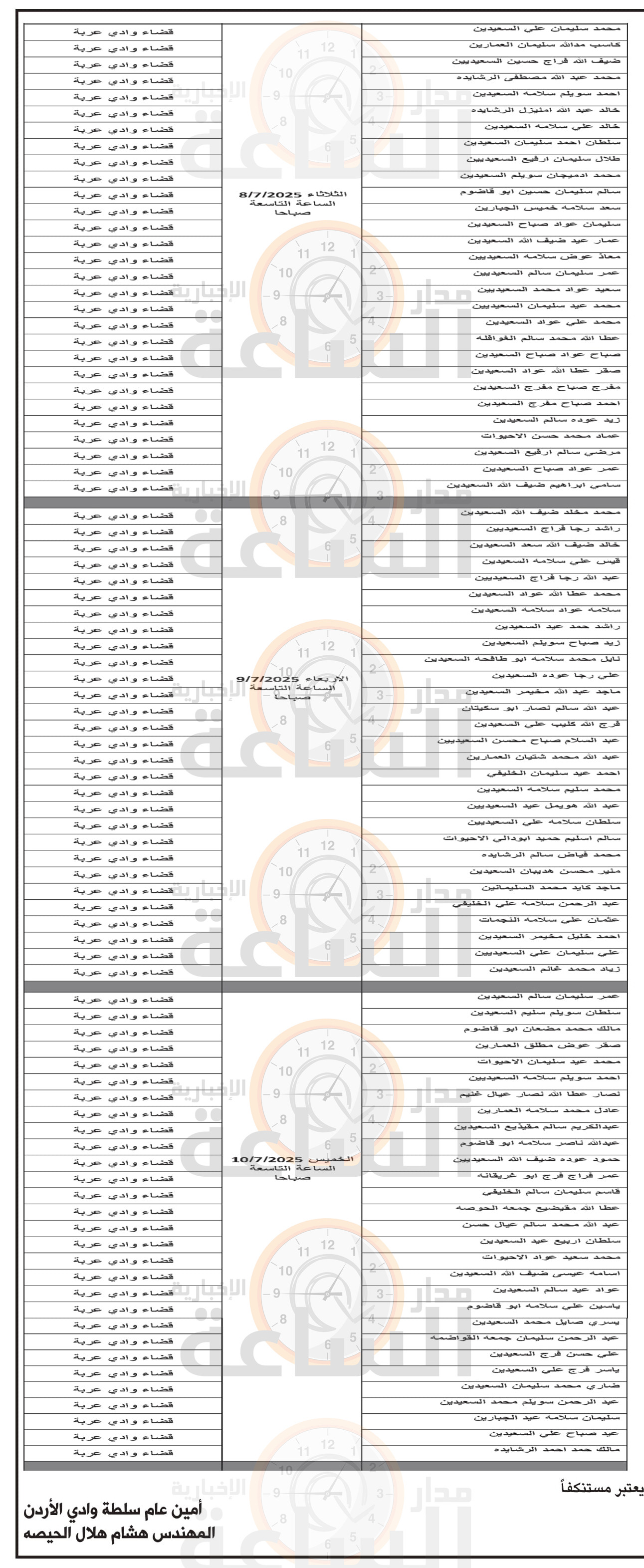 Madar Al-Saa Images 0.38831335525302146