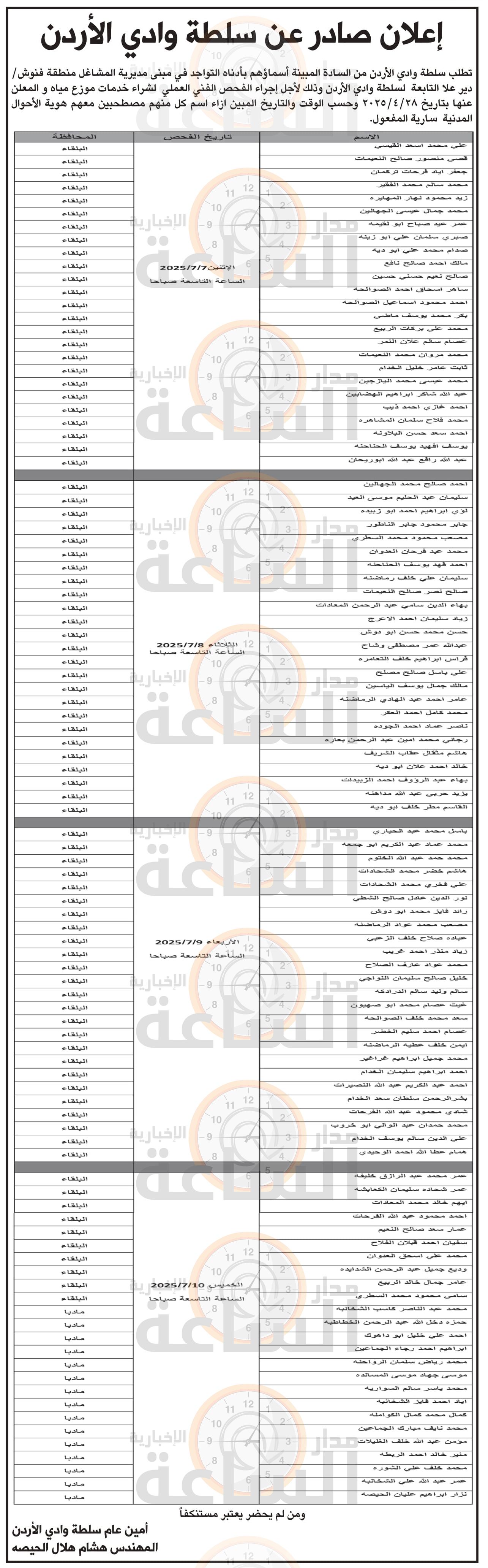Madar Al-Saa Images 0.24623226337187498