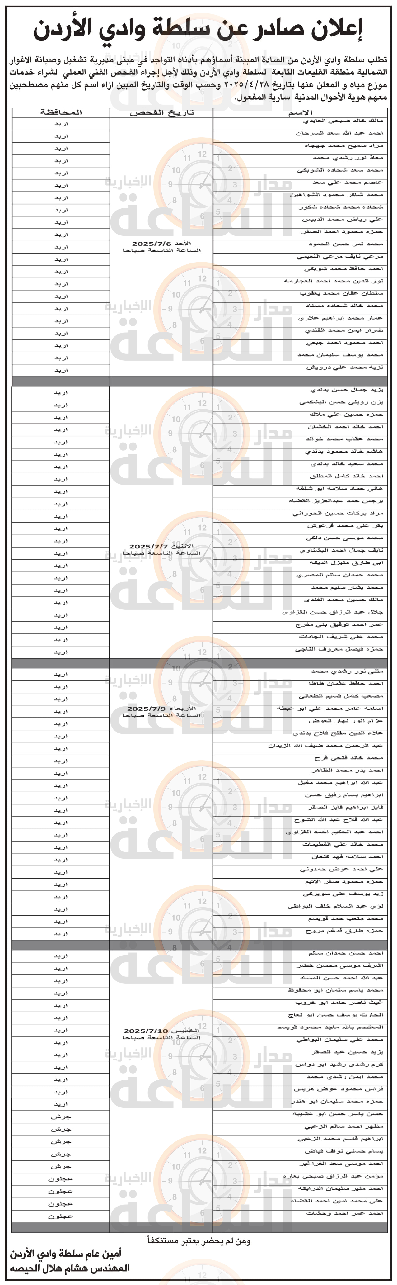 Madar Al-Saa Images 0.516123633950097