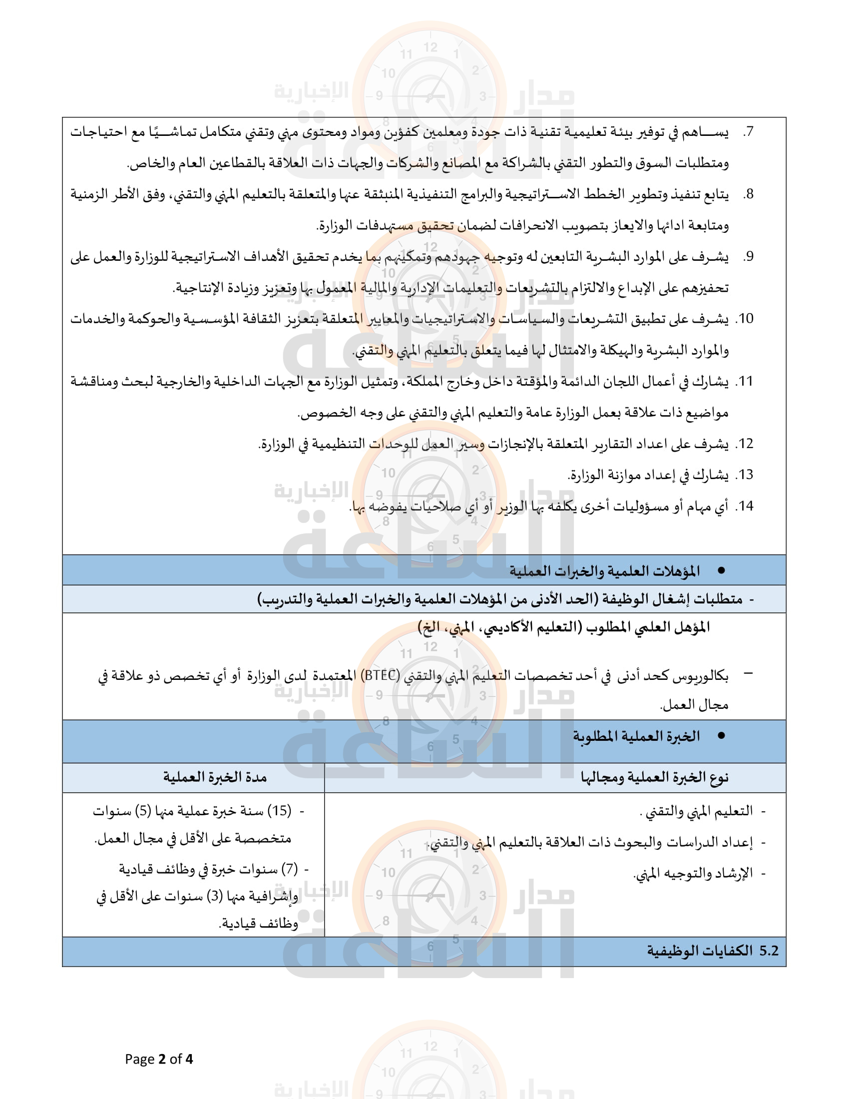 Madar Al-Saa Images 0.6436734156034104