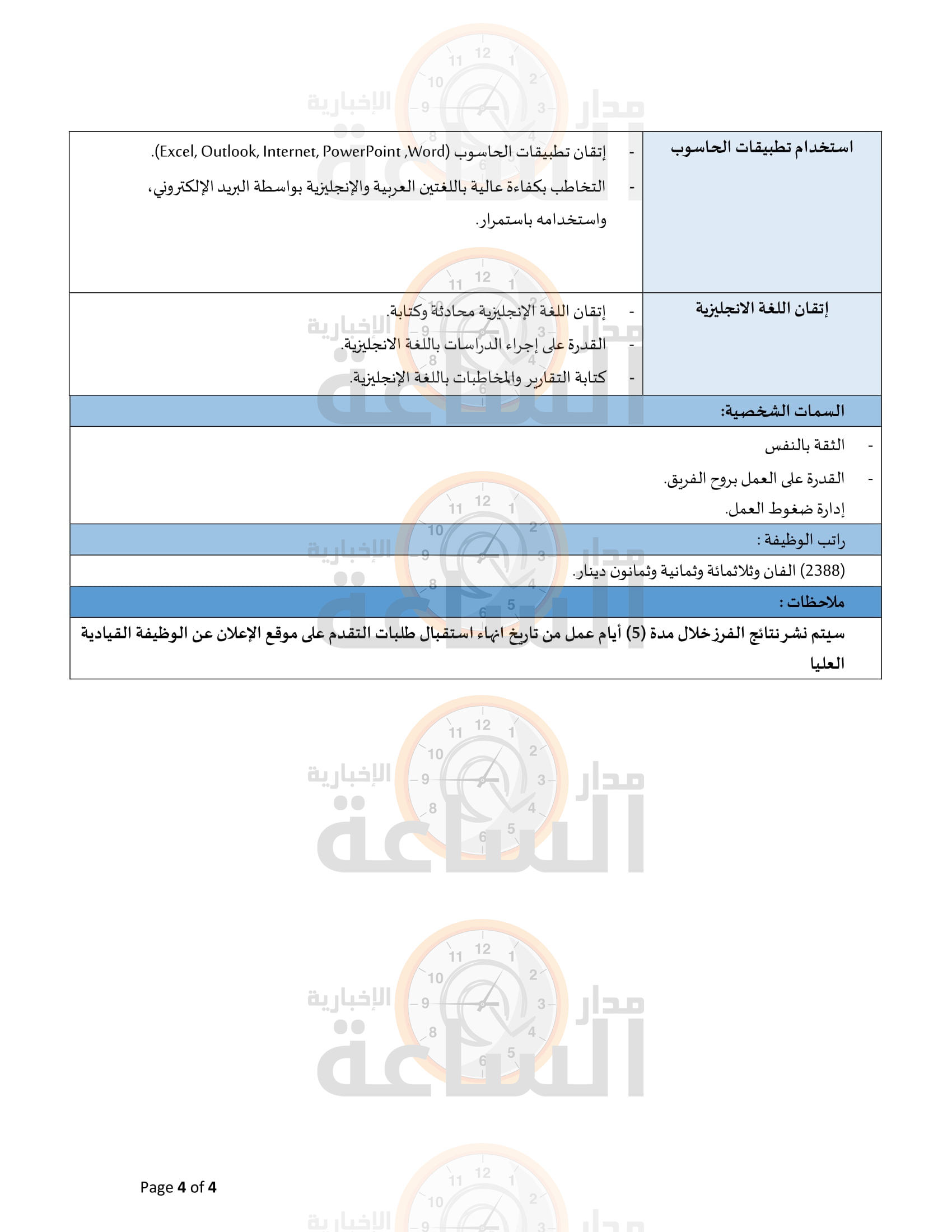 Madar Al-Saa Images 0.6013127915634979