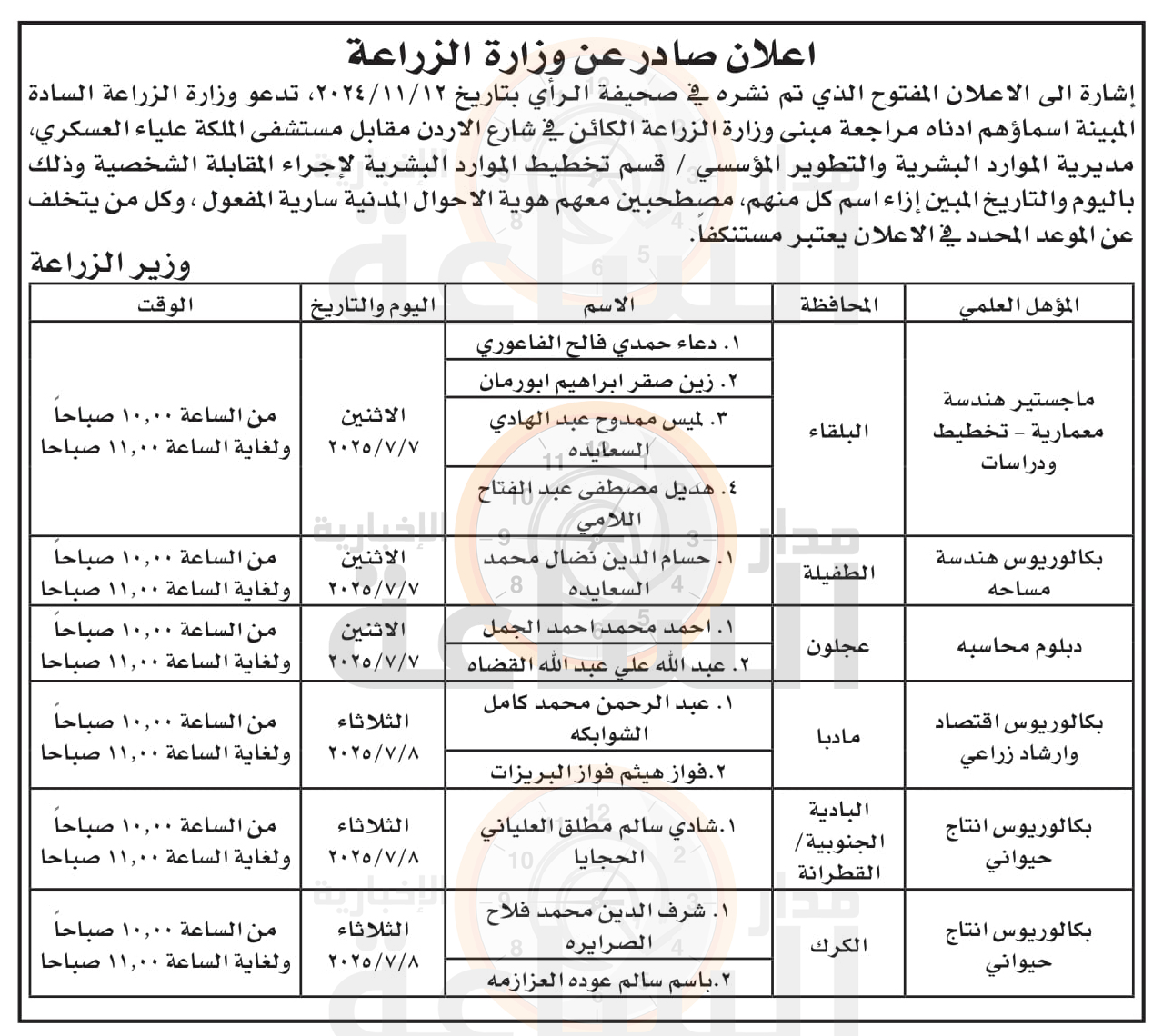 Madar Al-Saa Images 0.8351218347354609