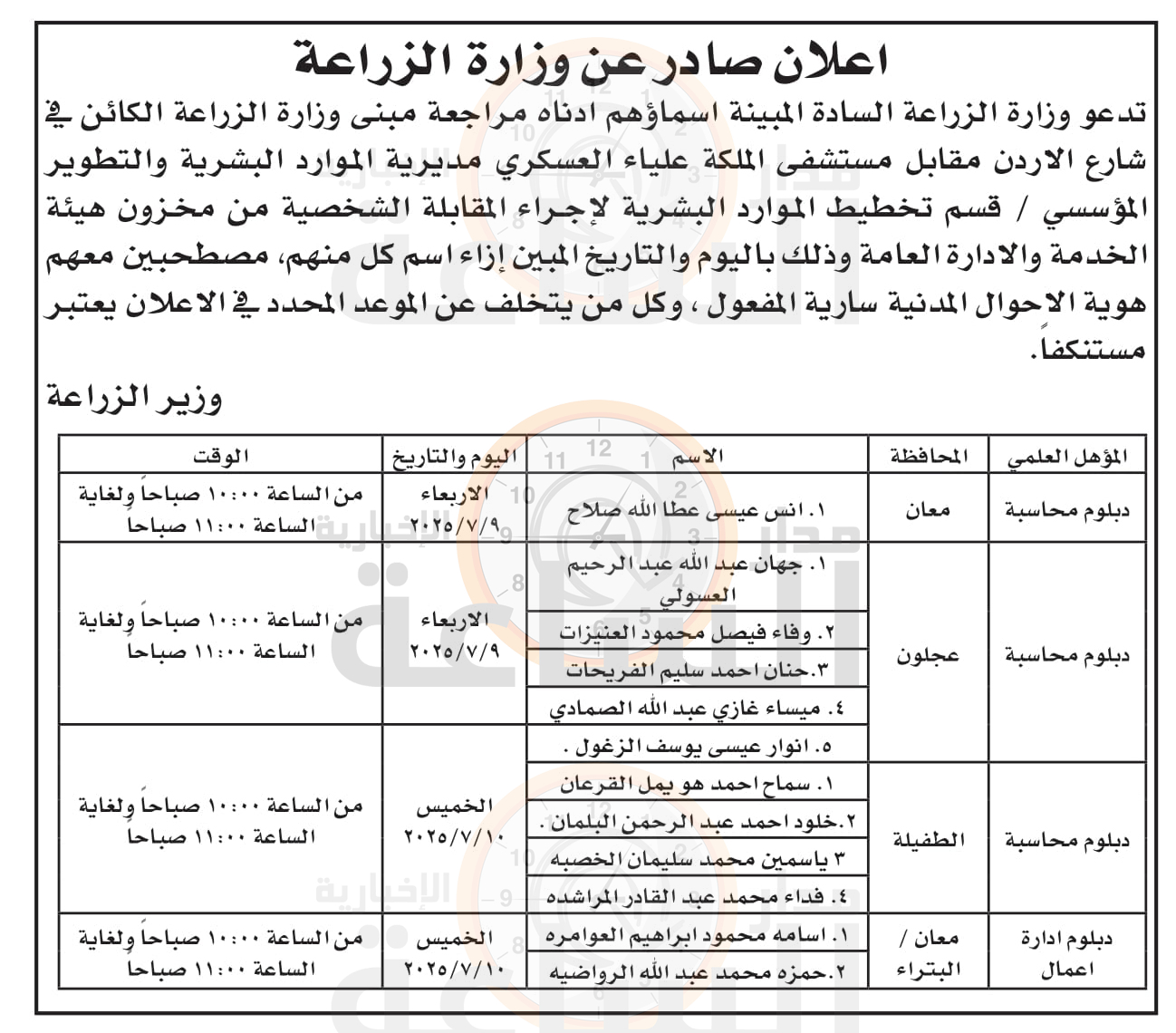 Madar Al-Saa Images 0.31271738744647437