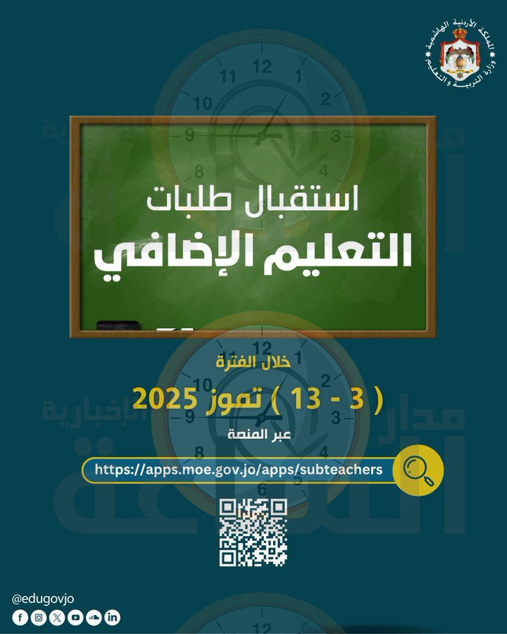 Madar Al-Saa Images 0.6736495005420057