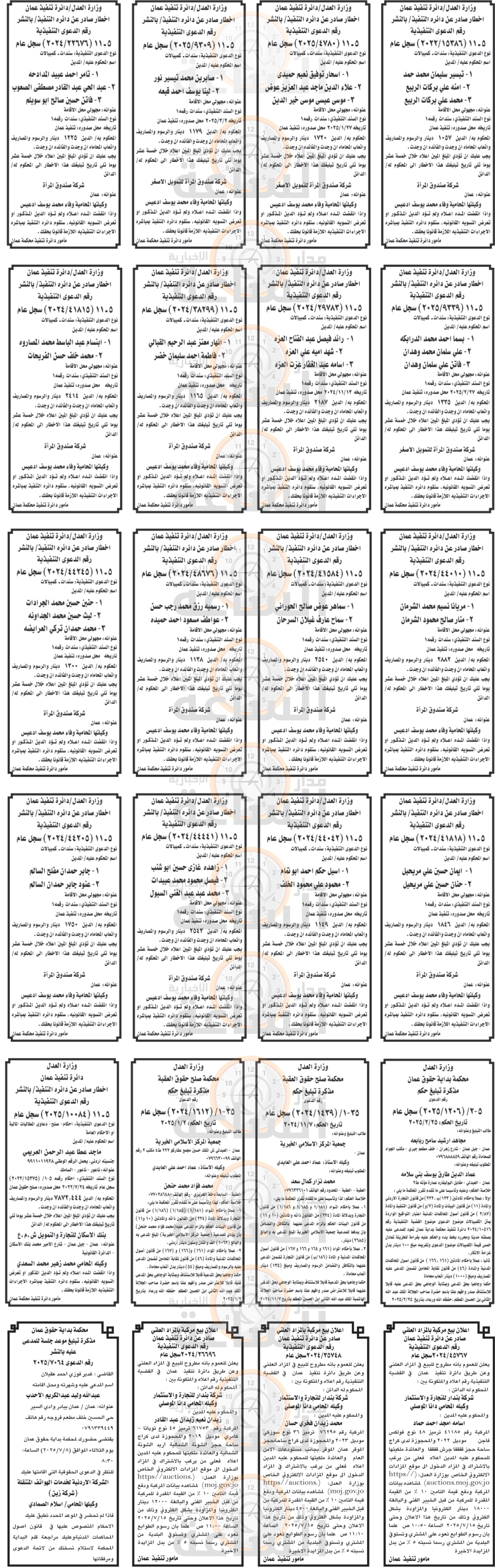 Madar Al-Saa Images 0.17443482129727106