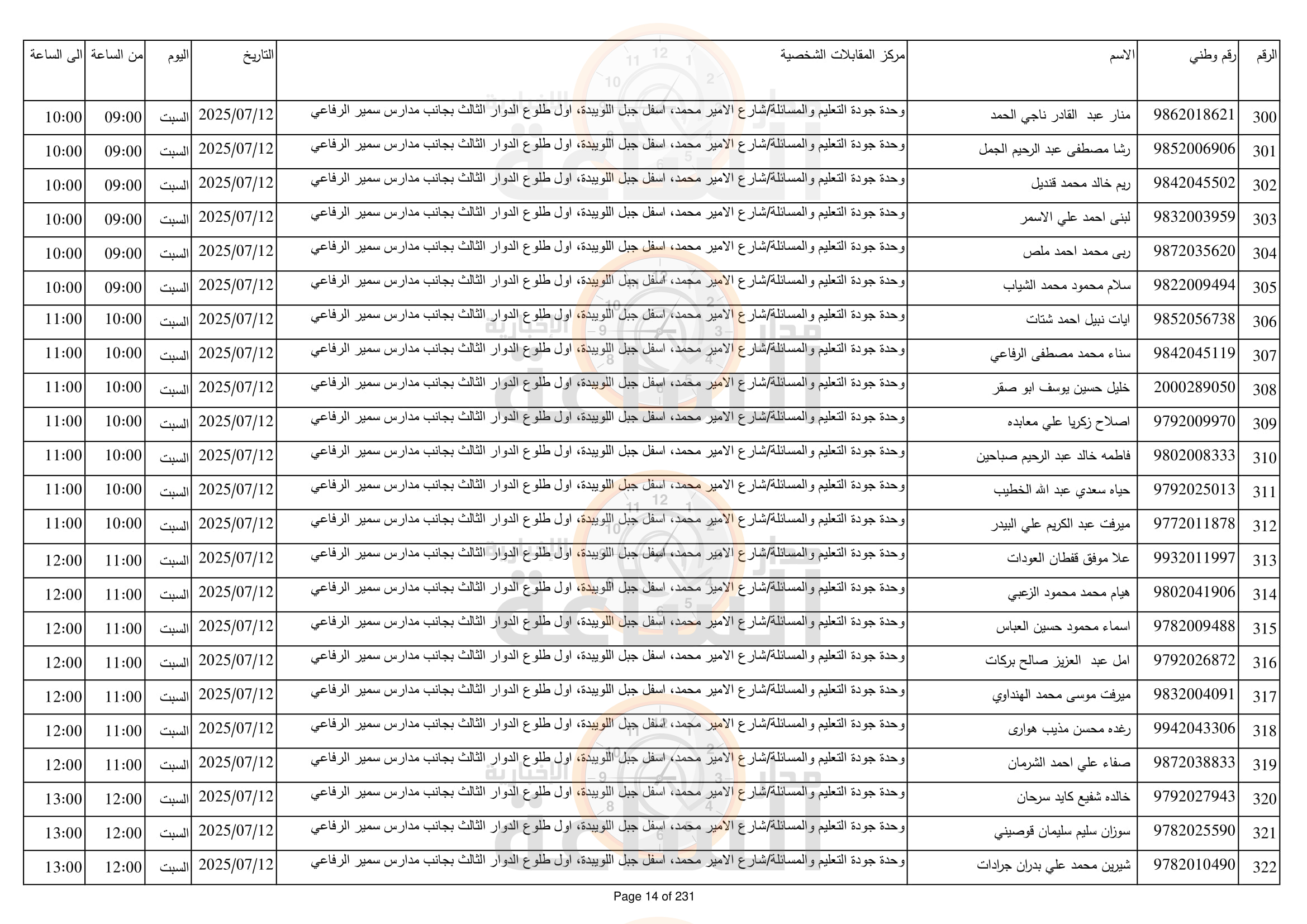 Madar Al-Saa Images 0.023357155612305558