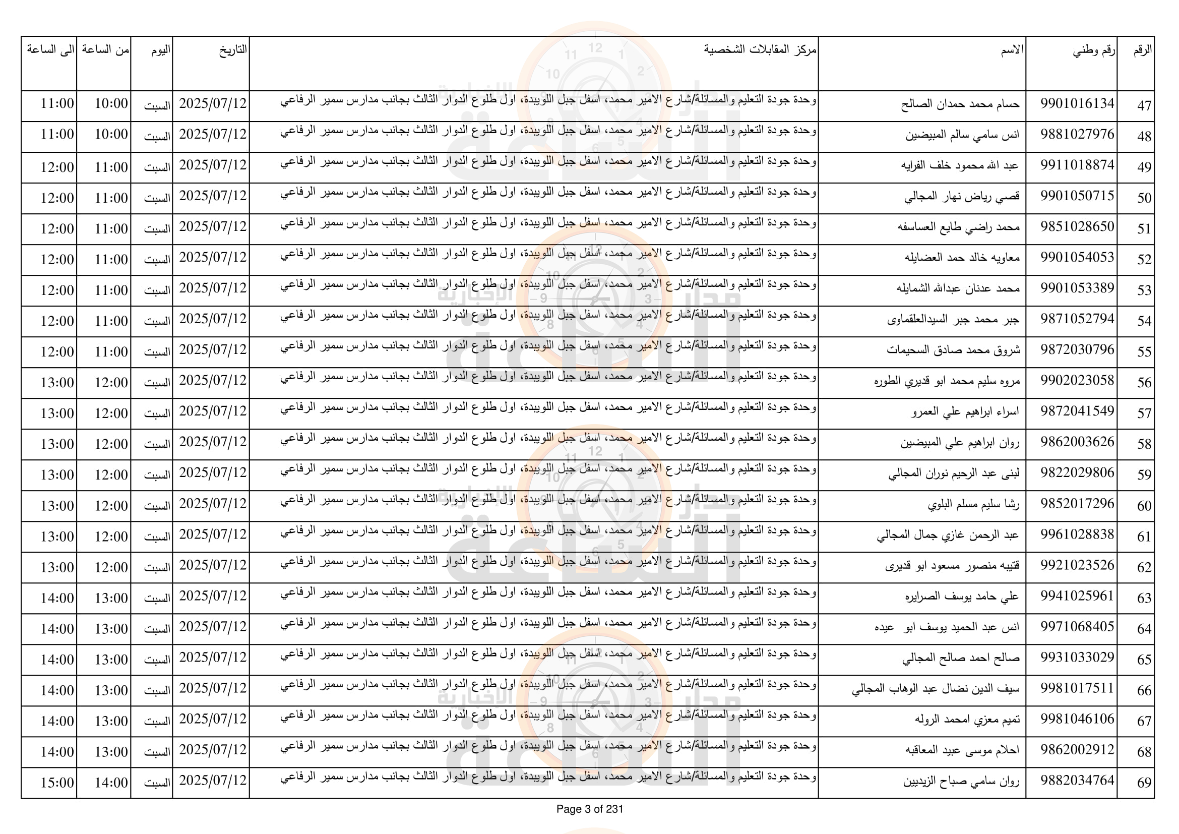 Madar Al-Saa Images 0.6430490560926128