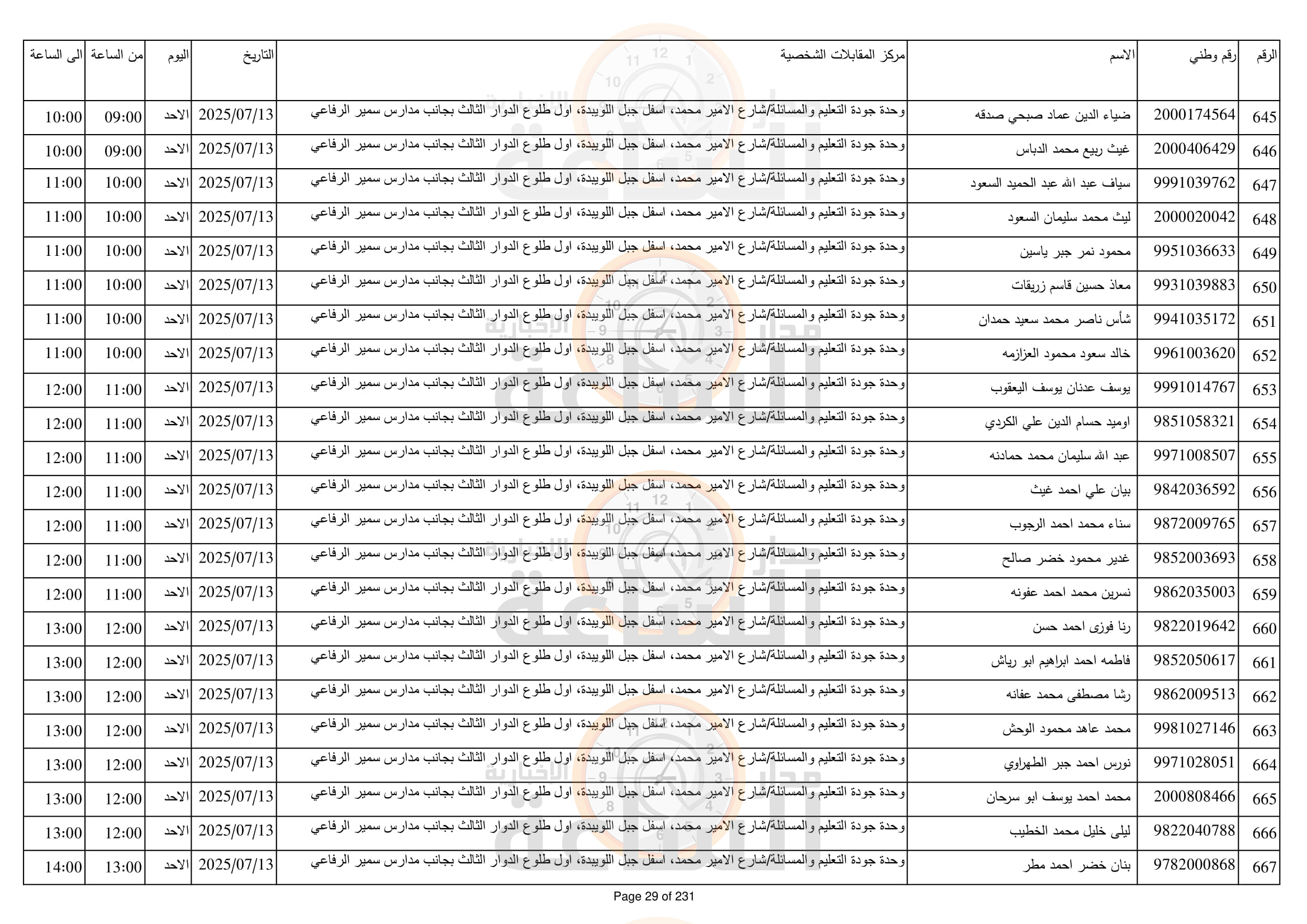 Madar Al-Saa Images 0.4447282121560454