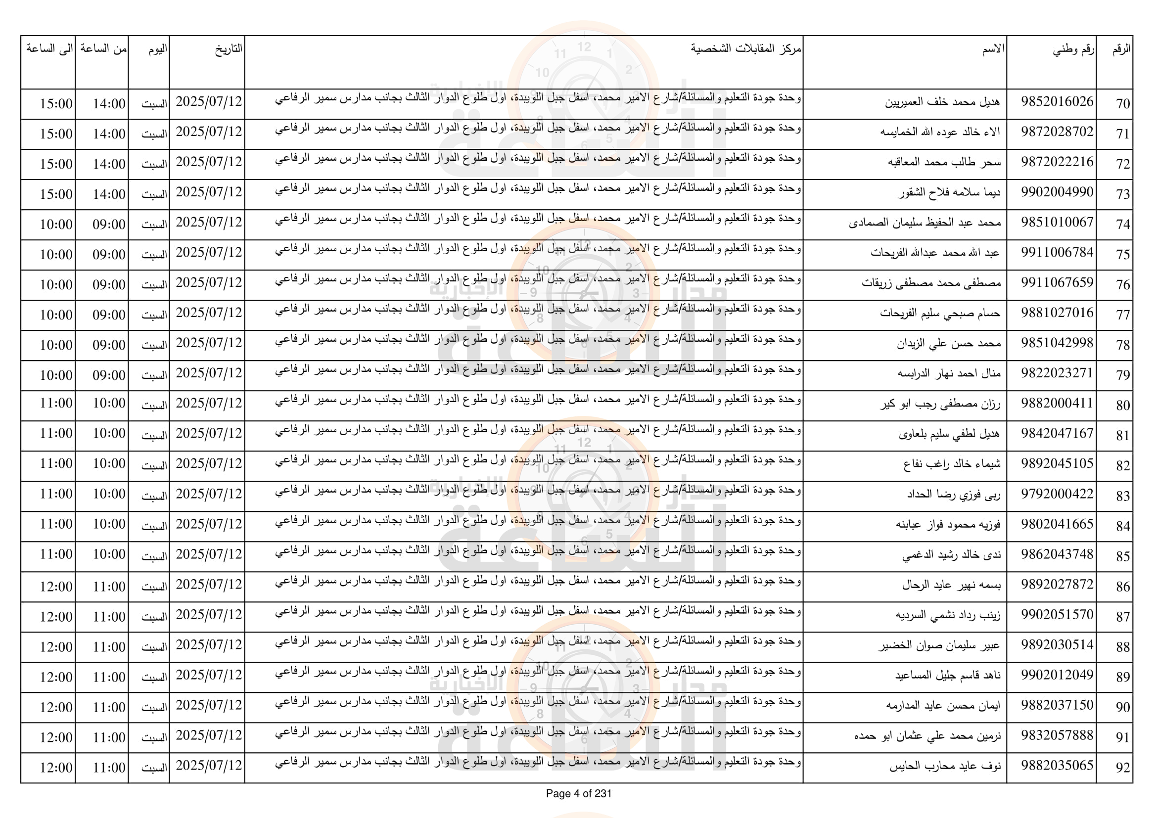 Madar Al-Saa Images 0.6000079768373331