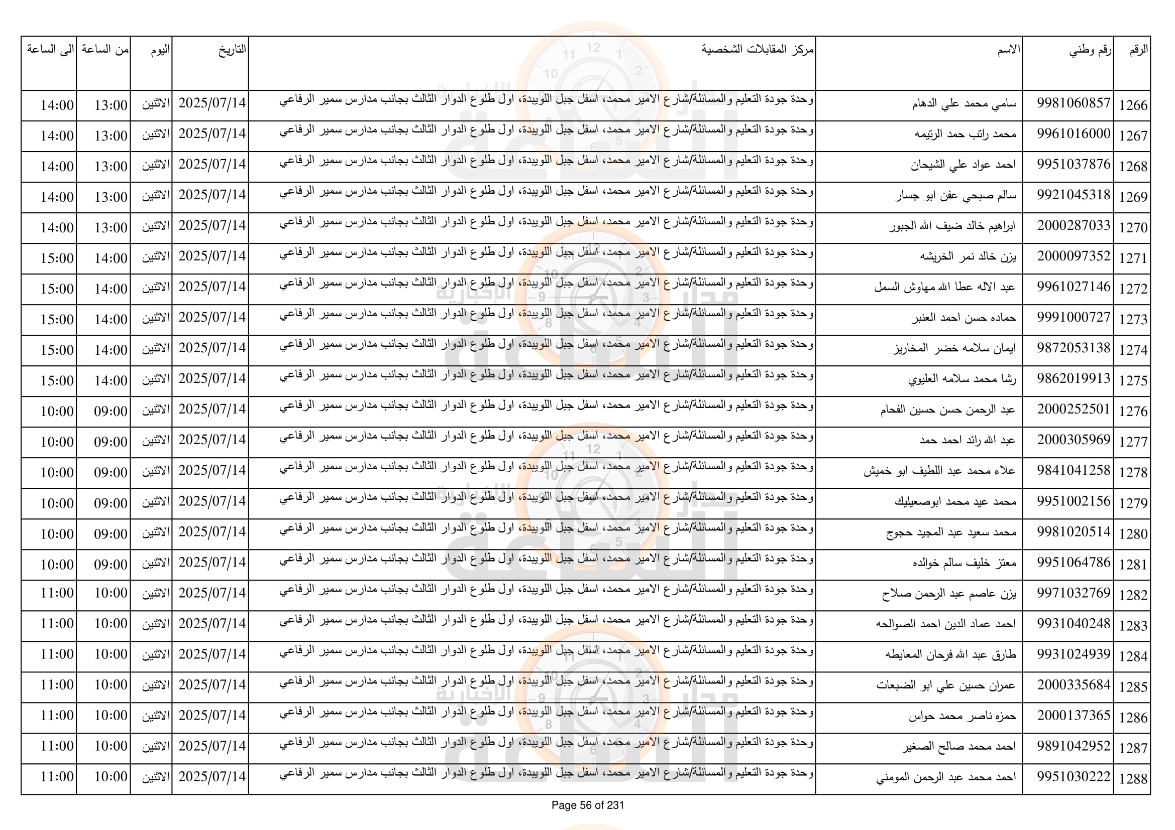 Madar Al-Saa Images 0.9020629429849233