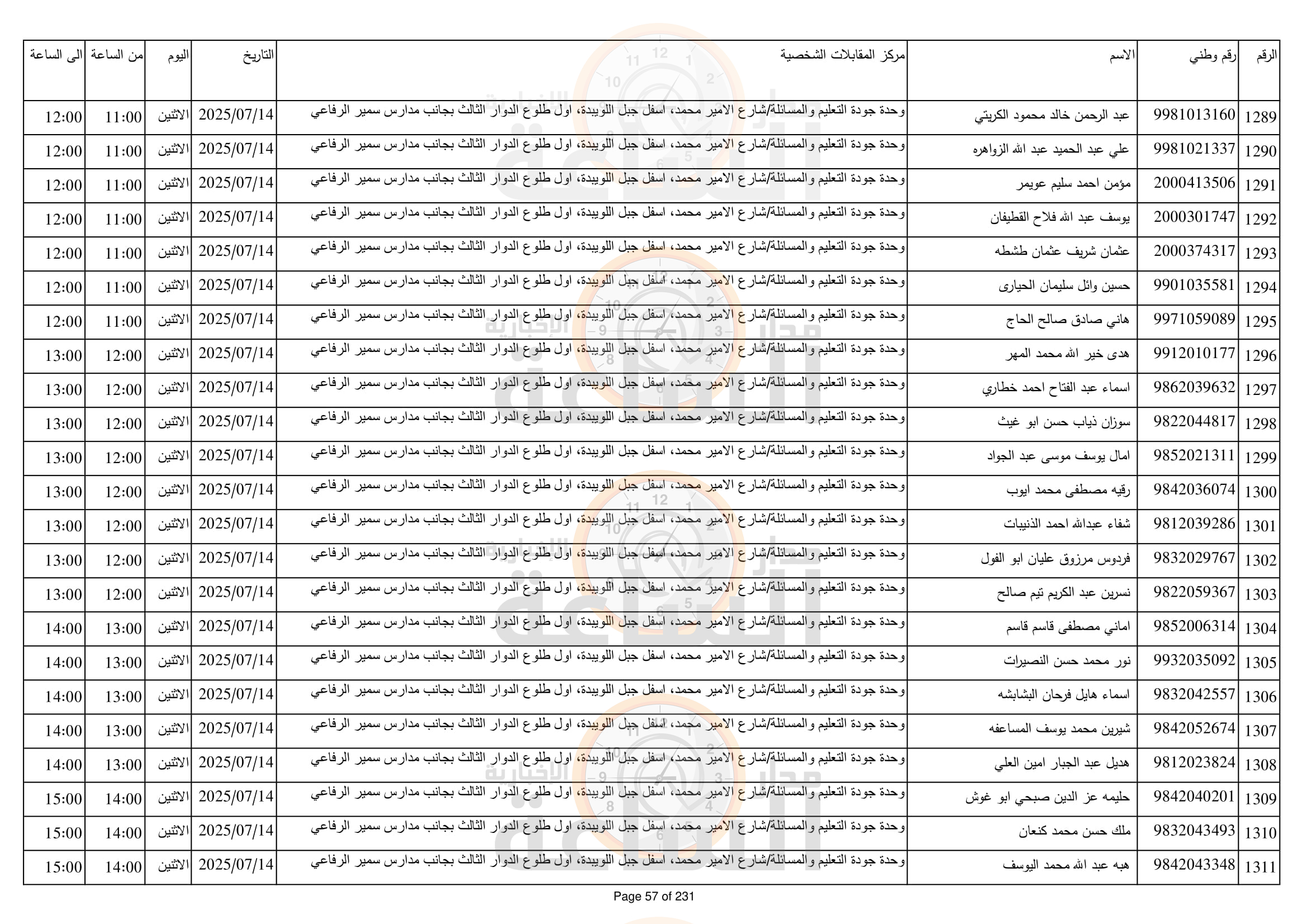 Madar Al-Saa Images 0.07161170879629919