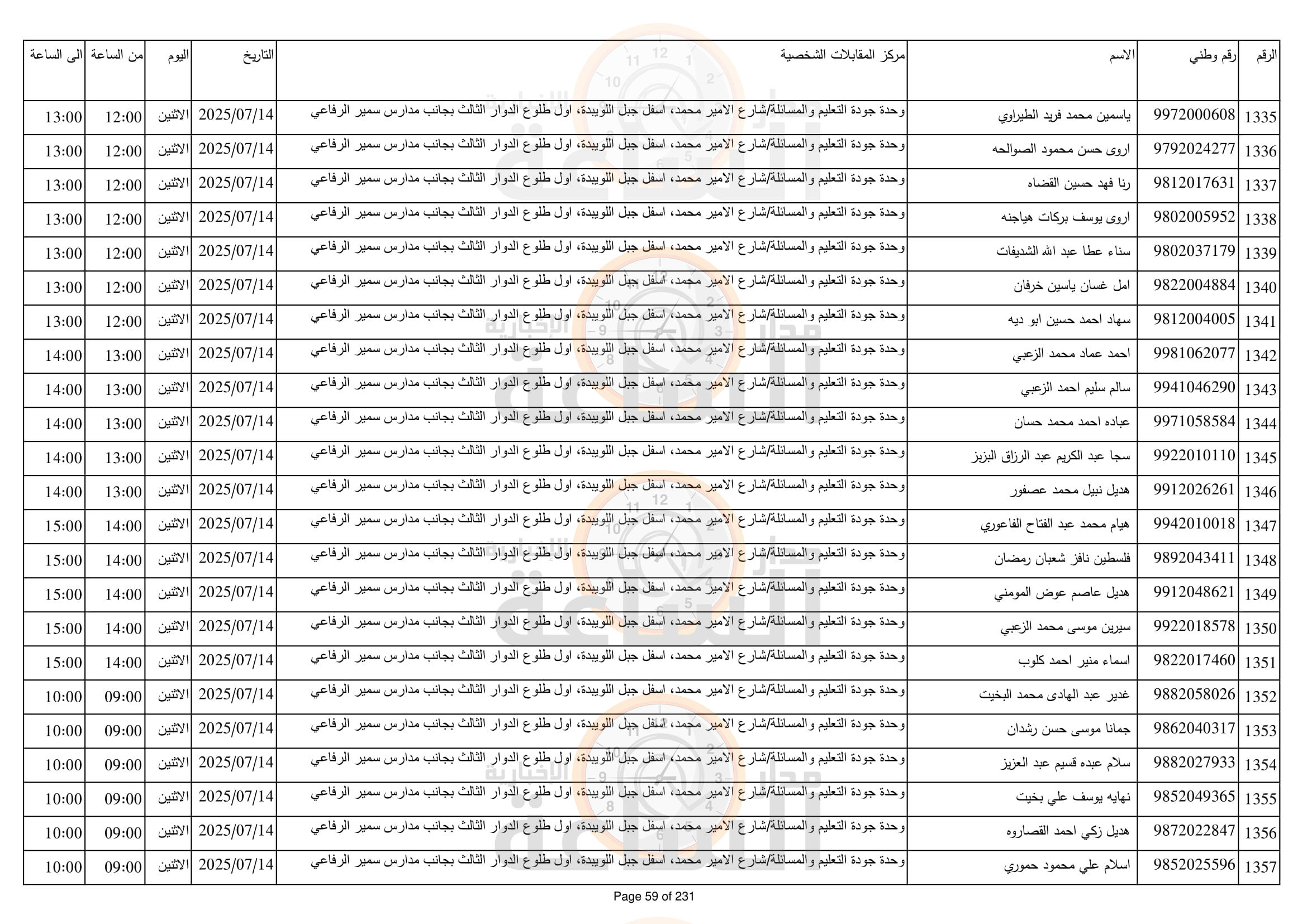 Madar Al-Saa Images 0.16042222189401778