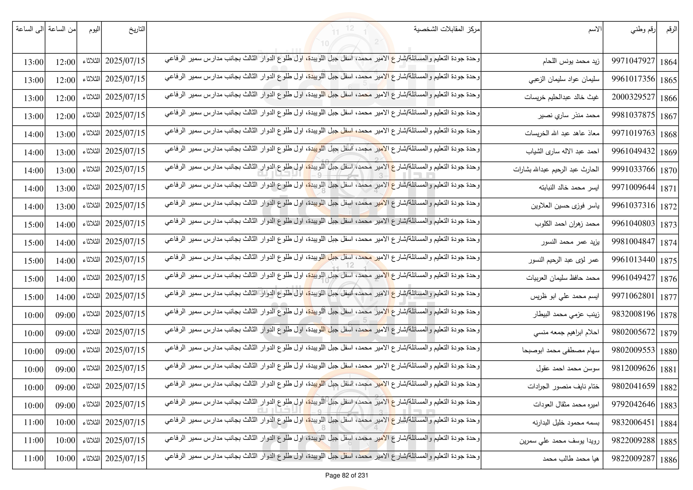 Madar Al-Saa Images 0.17082622115070656