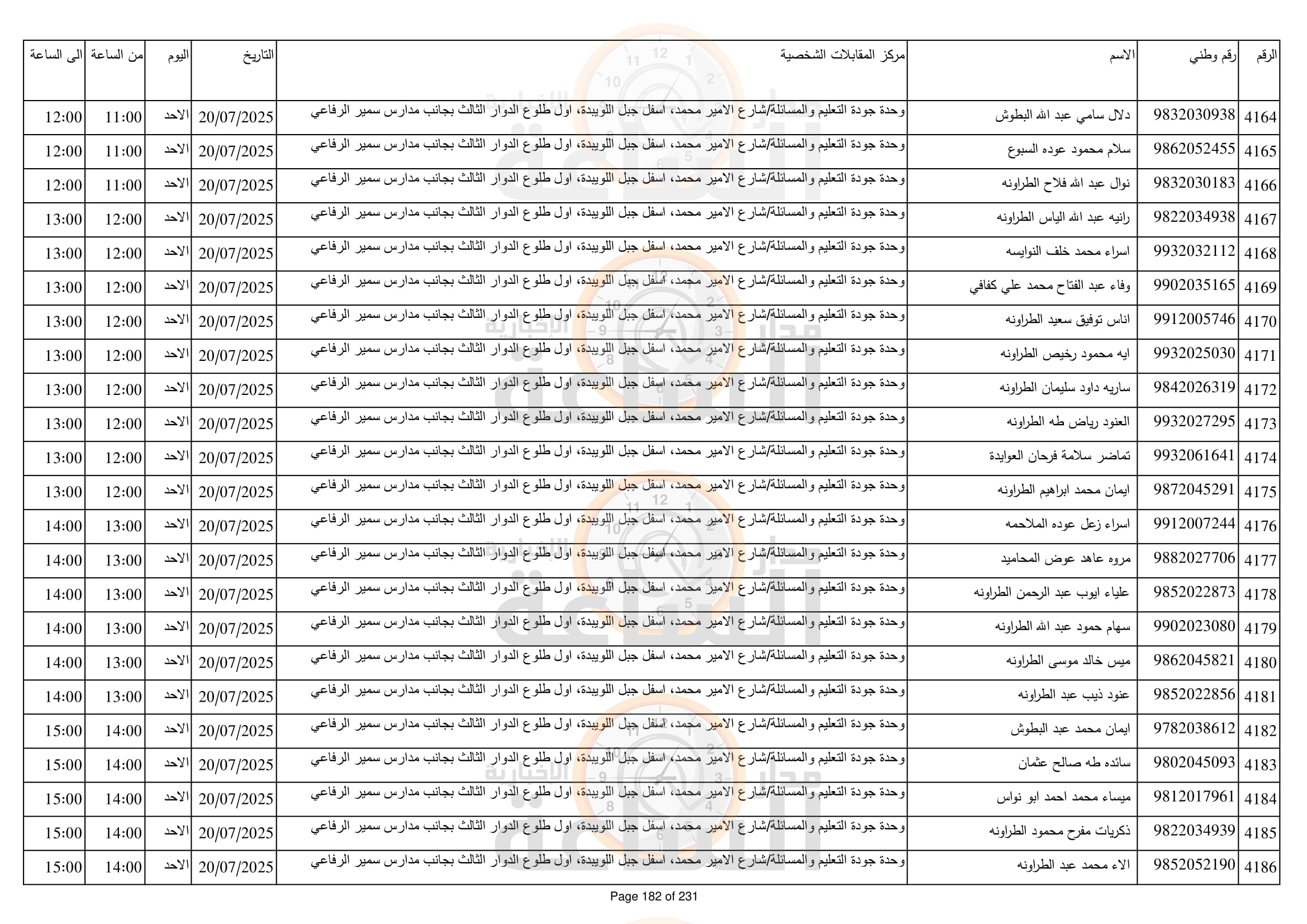 Madar Al-Saa Images 0.30212859538638936