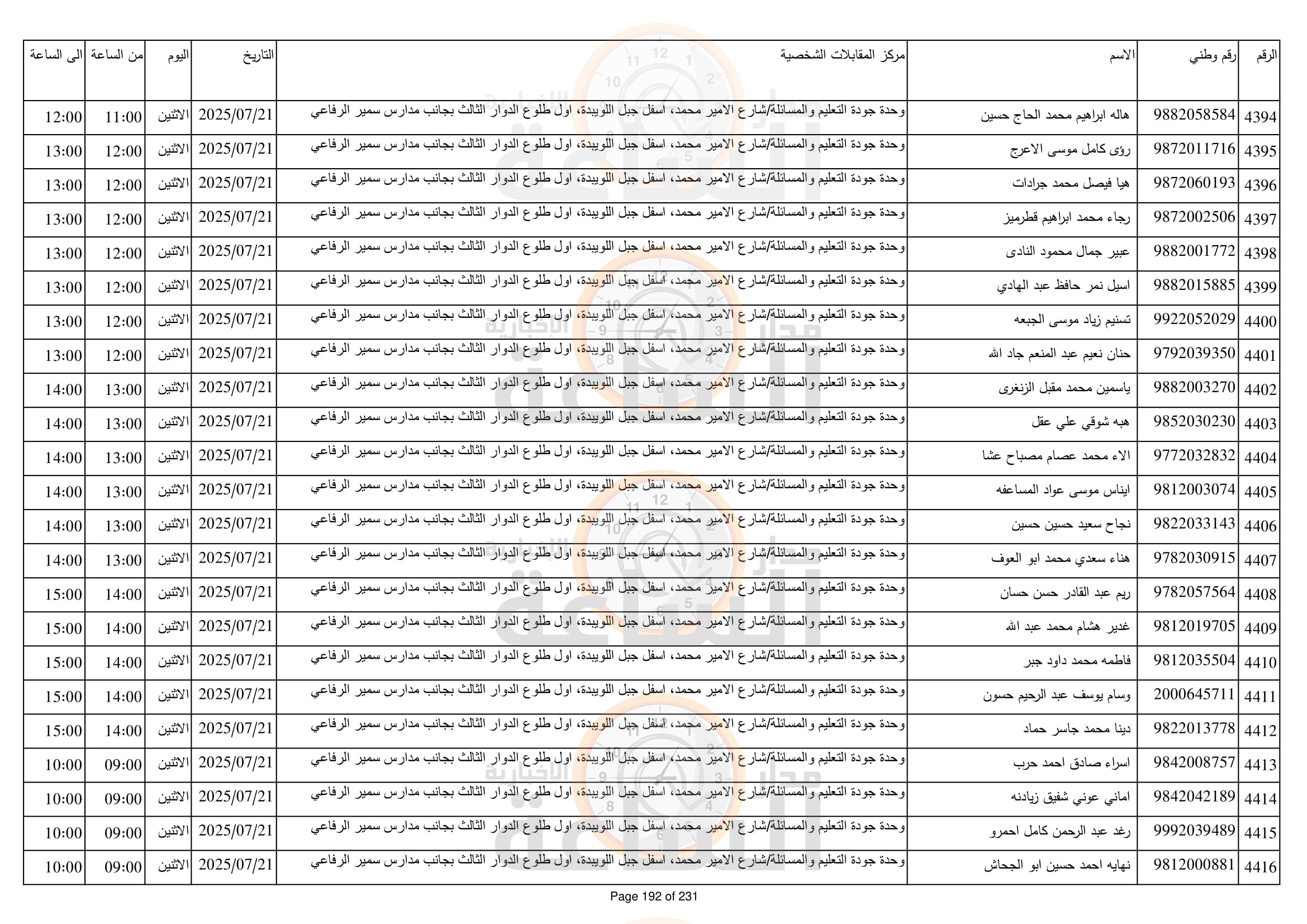 Madar Al-Saa Images 0.4420723181989443