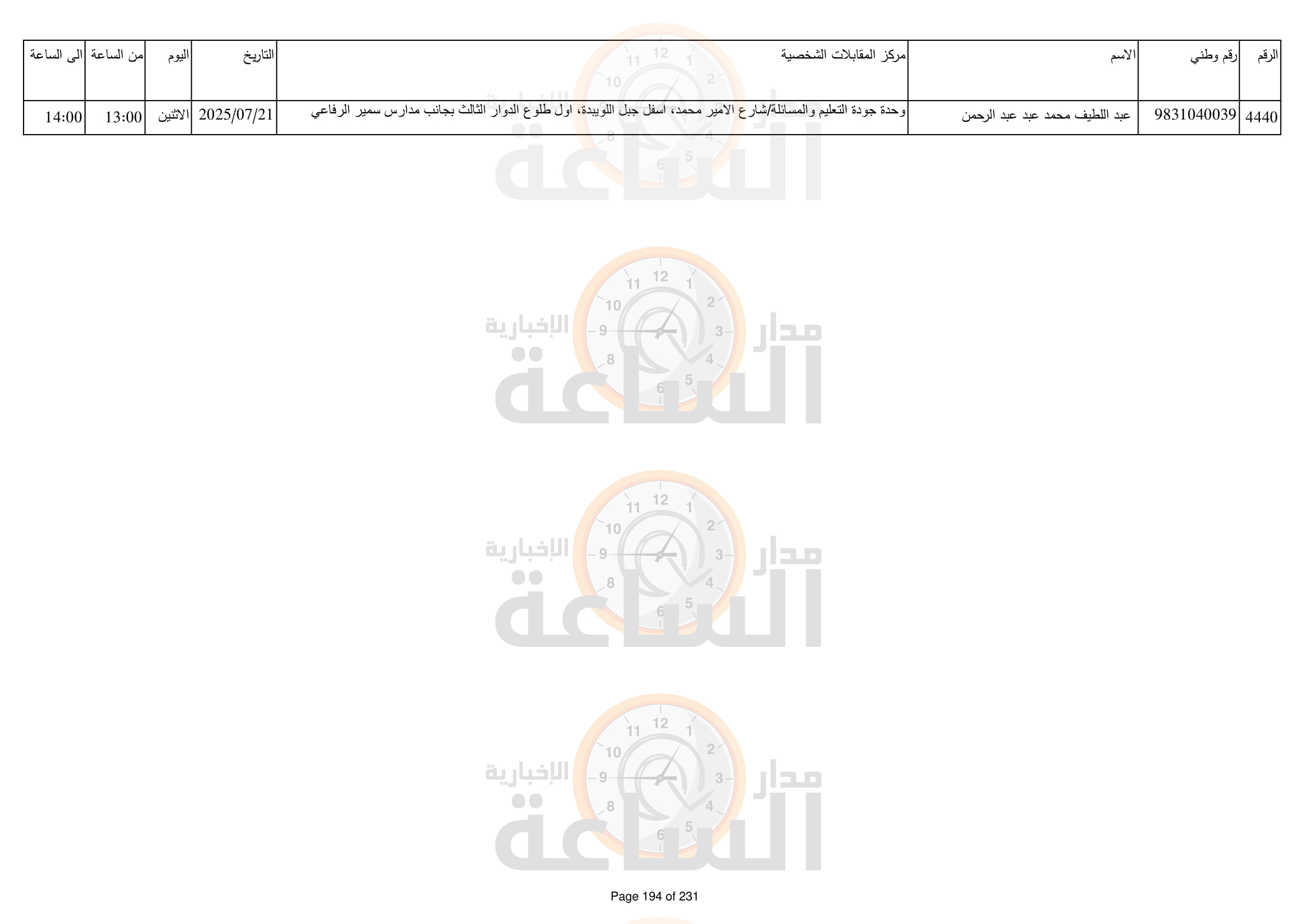 Madar Al-Saa Images 0.5586016450086901