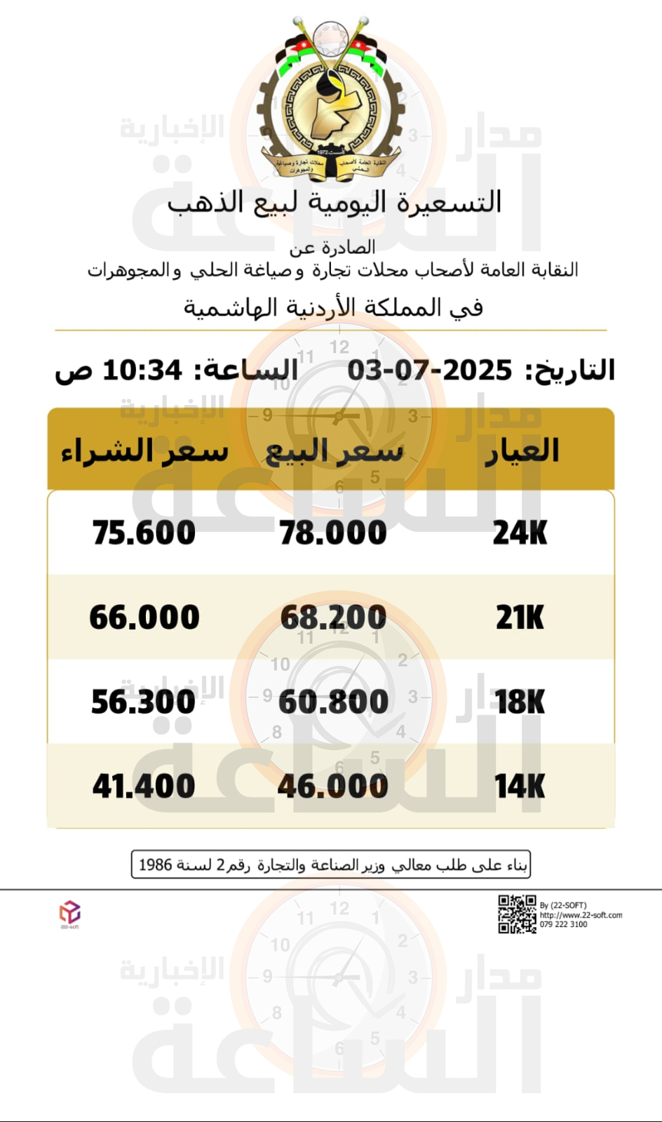 Madar Al-Saa Images 0.6797729529649355