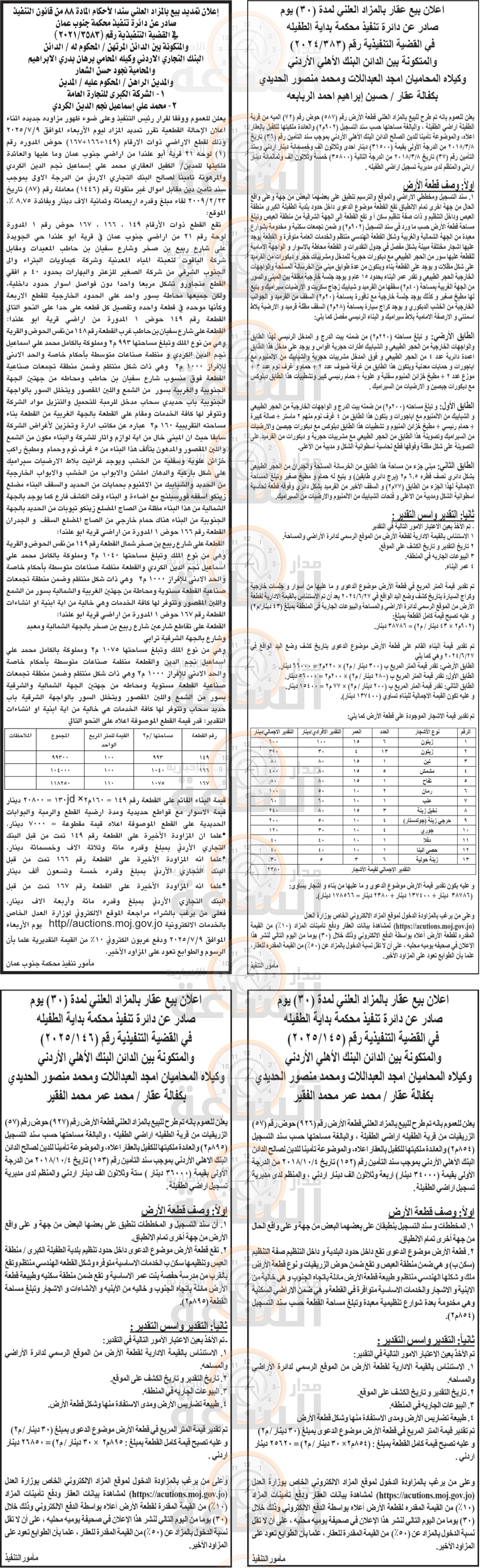 Madar Al-Saa Images 0.2806963559698318