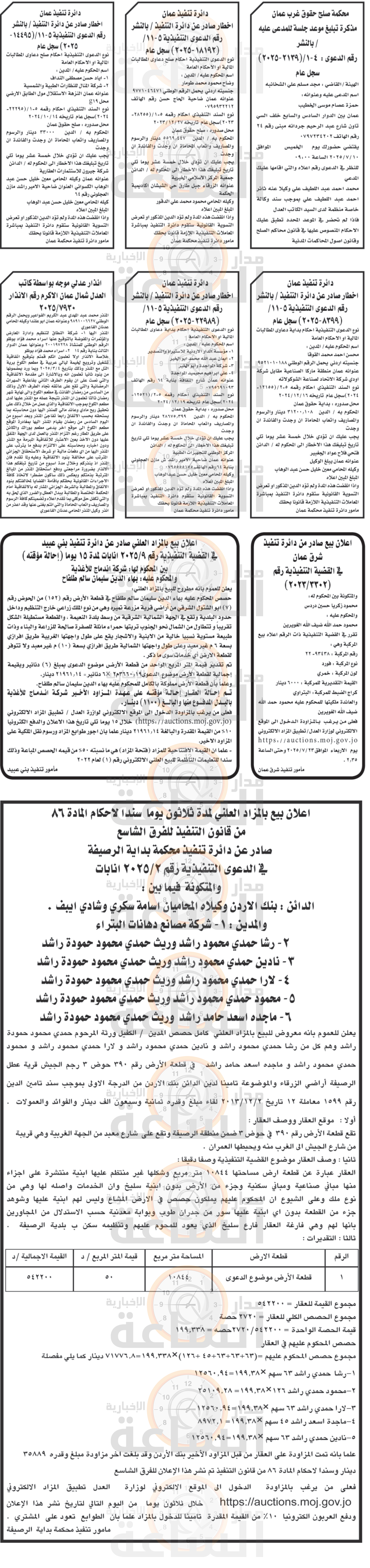 Madar Al-Saa Images 0.2579770229328039