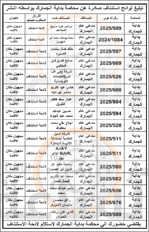 Madar Al-Saa Images 0.2869687925950243