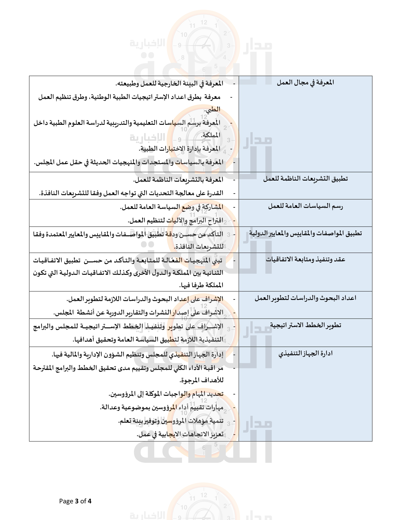 Madar Al-Saa Images 0.7522639852583214