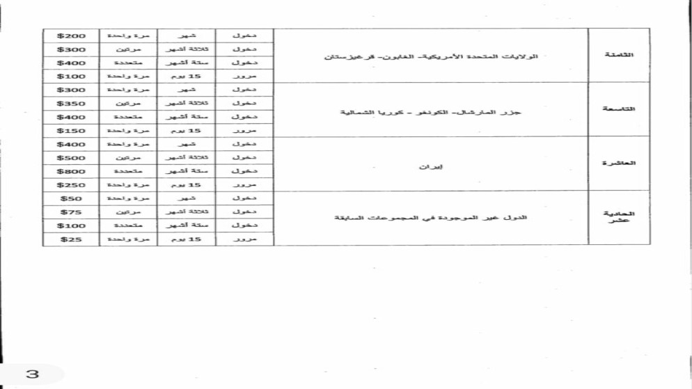 Madar Al-Saa Images 0.49336781447742317